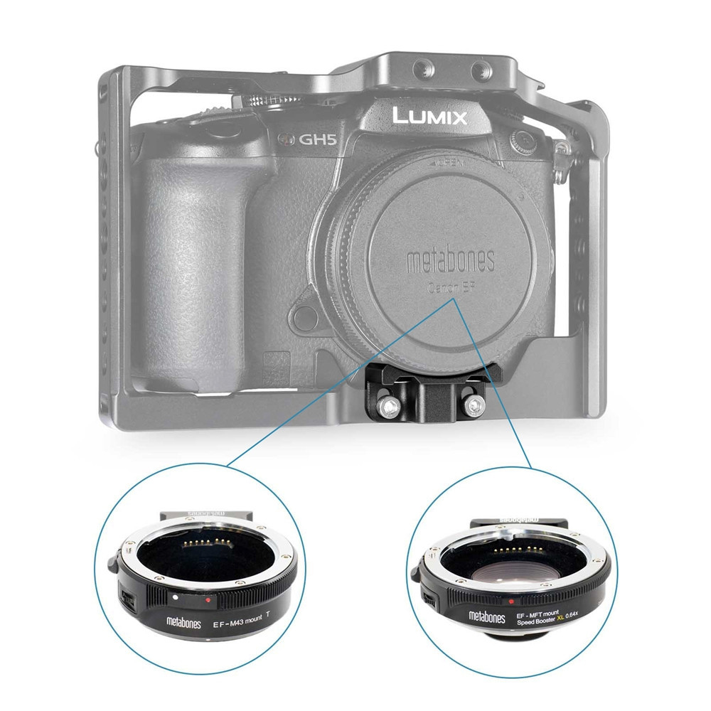 SmallRig Lens Adapter Support for Panasonic Lumix GH5/GH5S 2016