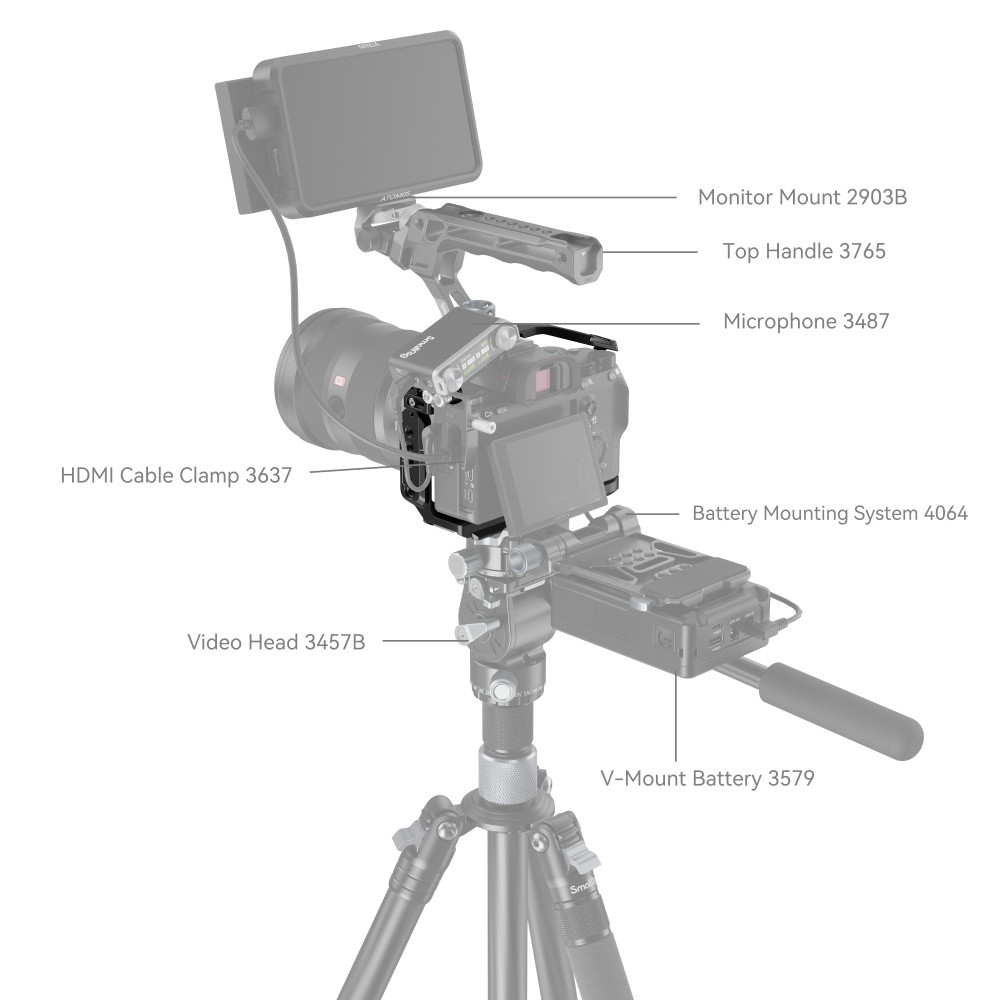 SmallRig Cage for Sony Alpha 7 III / Alpha 7R III 2087D