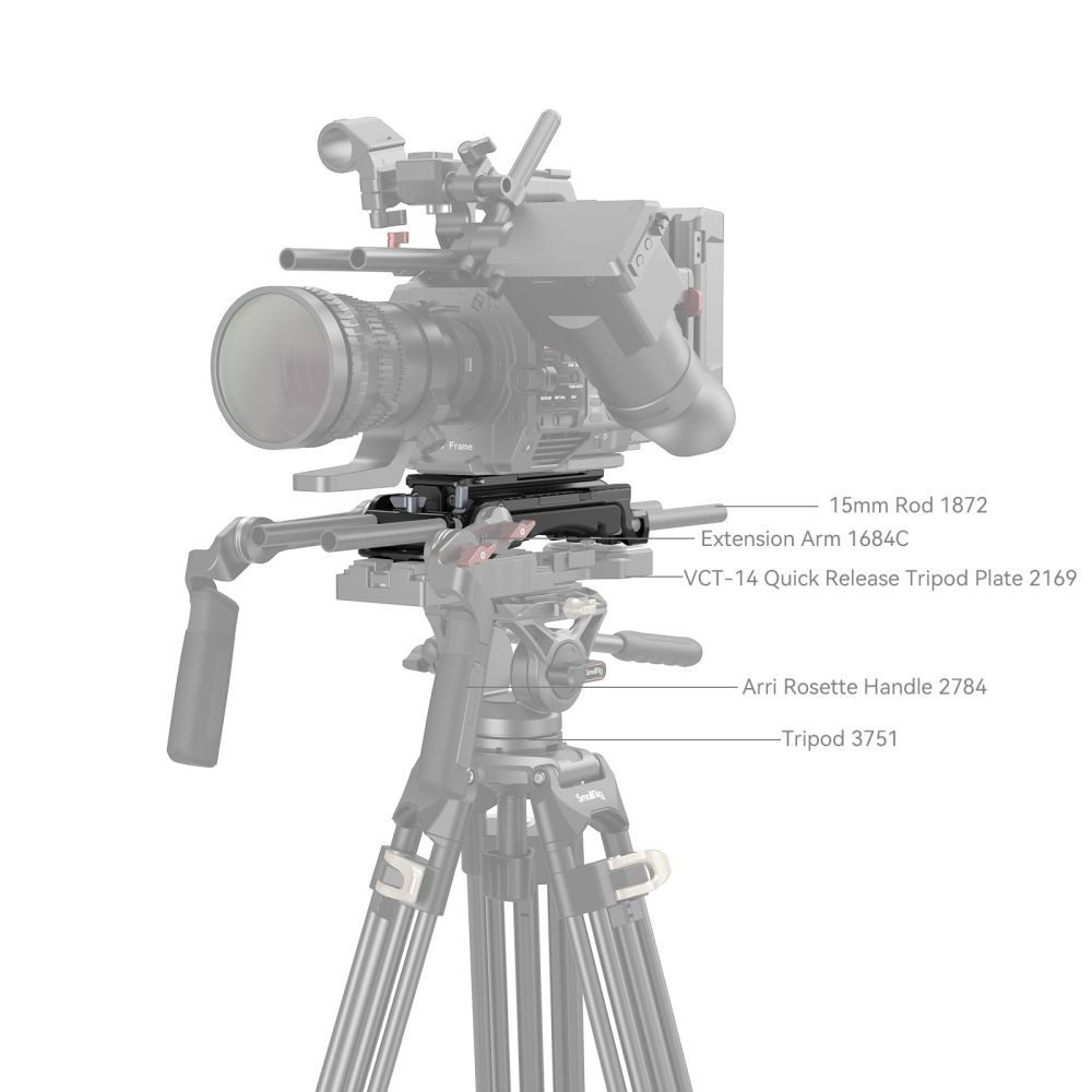 SmallRig Universal Shoulder Rig (Compatible with Sony VCT-14 Plate) 2837C