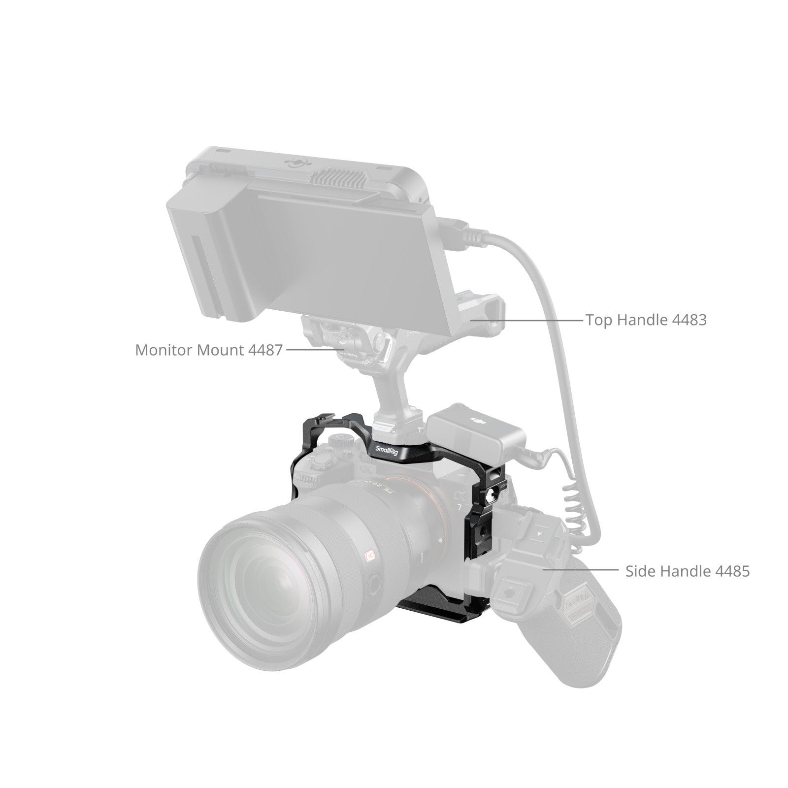 SmallRig Cage for Sony Alpha 7R V / 7 IV / 7S III / 1 / 7R IV / 7 V 3667C
