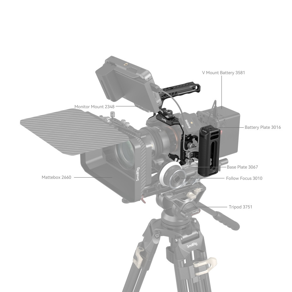 SmallRig Advanced Cage Kit for Sony Alpha 7R V / Alpha 7 IV / Alpha 7S III 3669B