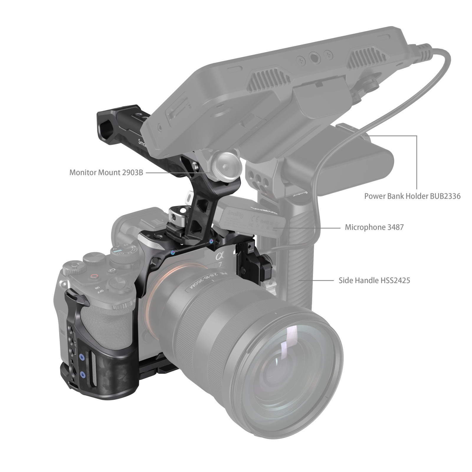 SmallRig "Rhinoceros" Basic Cage Kit for Sony Alpha 7R V / Alpha 7 IV / Alpha 7S III 3708