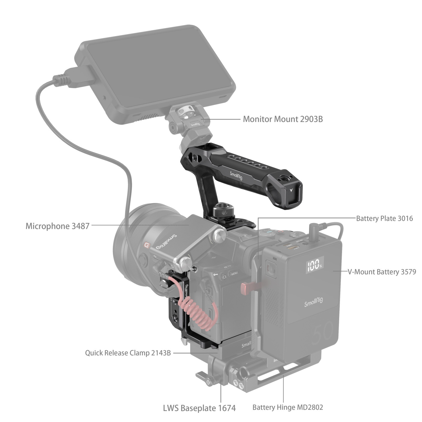 SmallRig "Rhinoceros" Basic Cage Kit for Sony Alpha 7R V / Alpha 7 IV / Alpha 7S III 3708