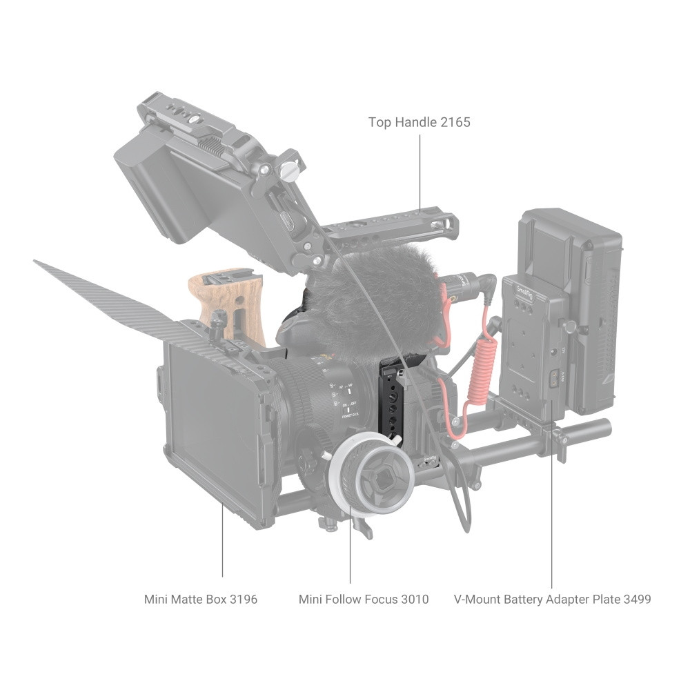 SmallRig Full Cage for Panasonic LUMIX GH7 / GH6 3784