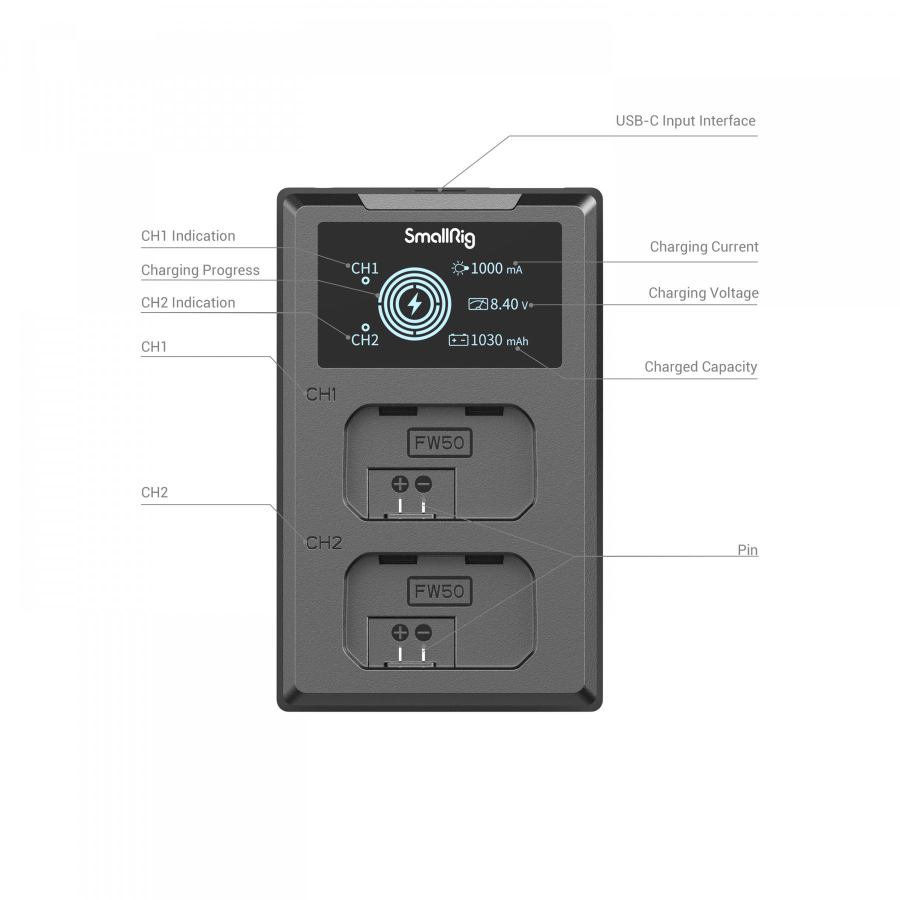 SmallRig NP-FW50 Camera Battery and Charger Kit 3818