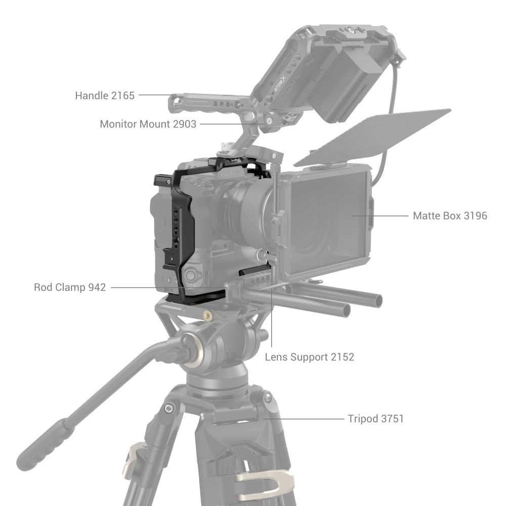 SmallRig Multifunctional Cage for FUJIFILM X-H2 / X-H2S with FT-XH / VG-XH Battery Grip 3933