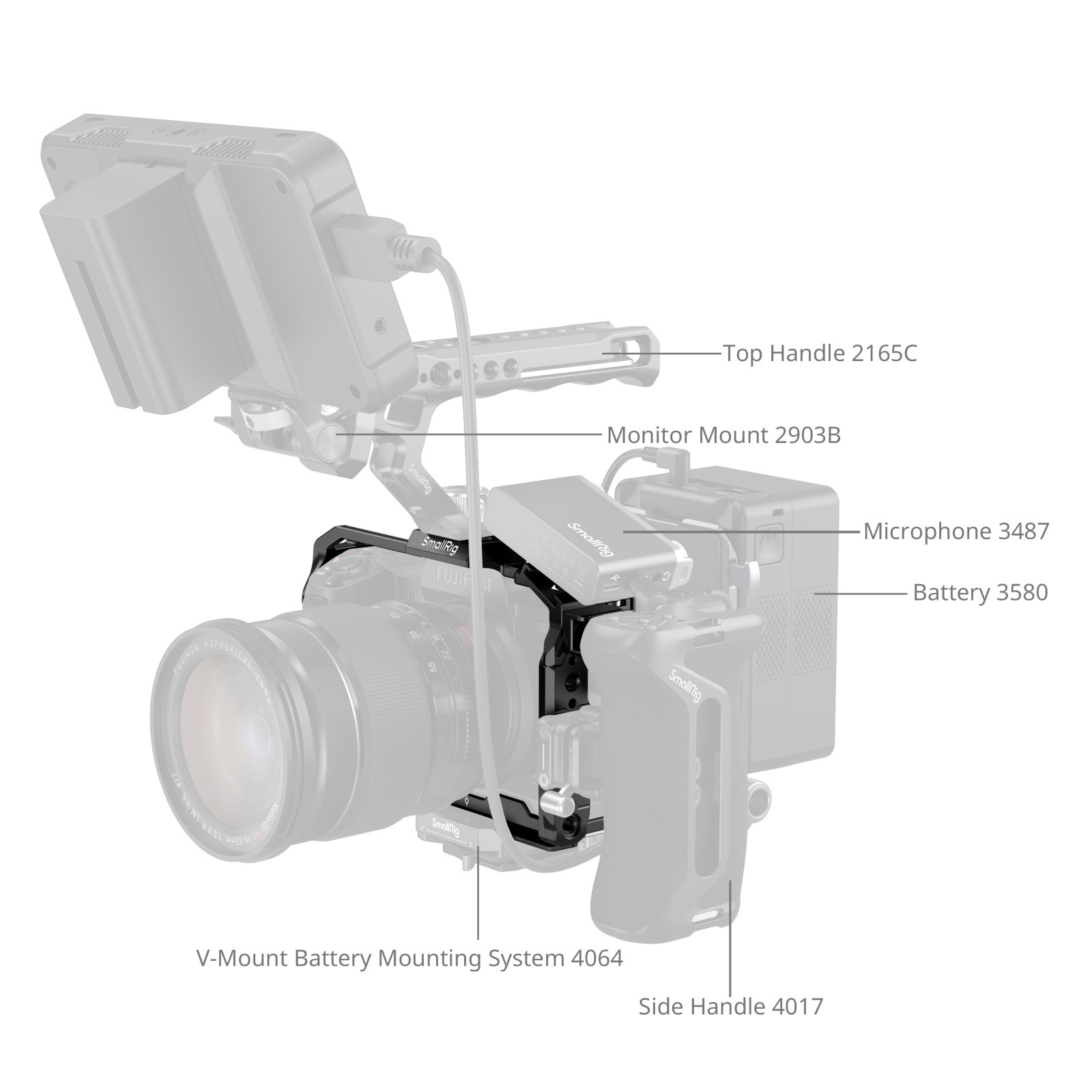 SmallRig Cage for FUJIFILM X-H2 / X-H2S 3934C
