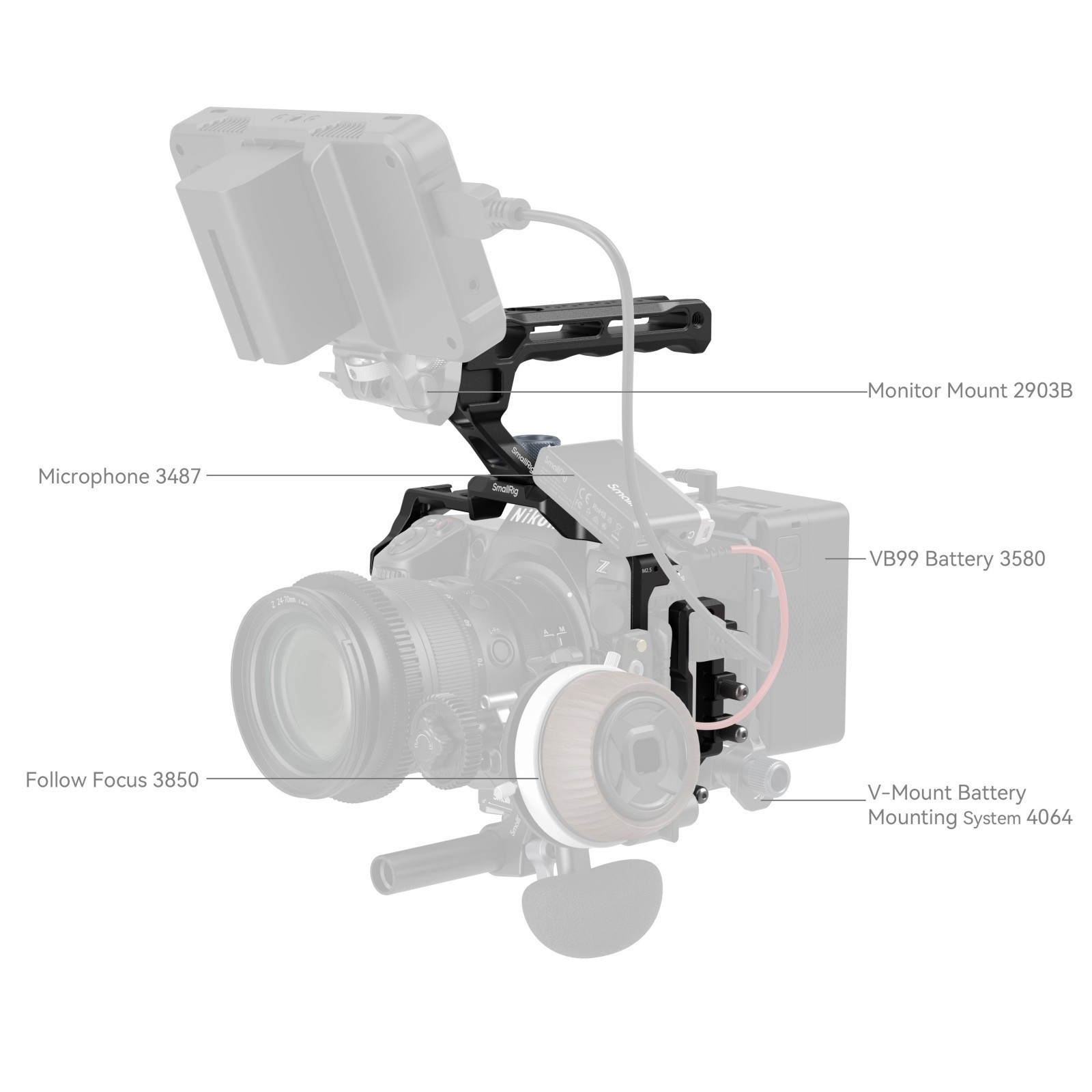 SmallRig Cage Kit for Nikon Z 8 3941B