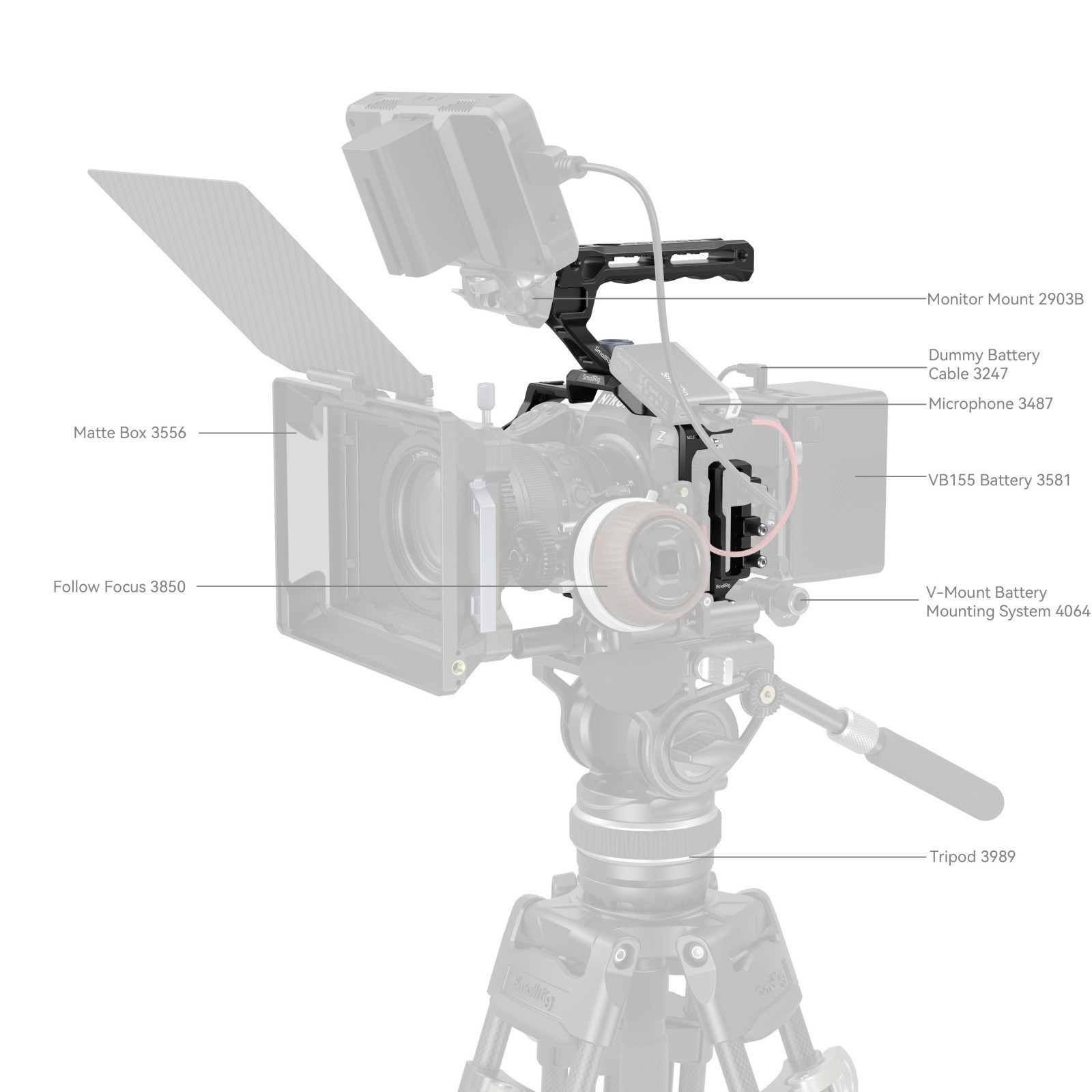 SmallRig Cage Kit for Nikon Z 8 3941B