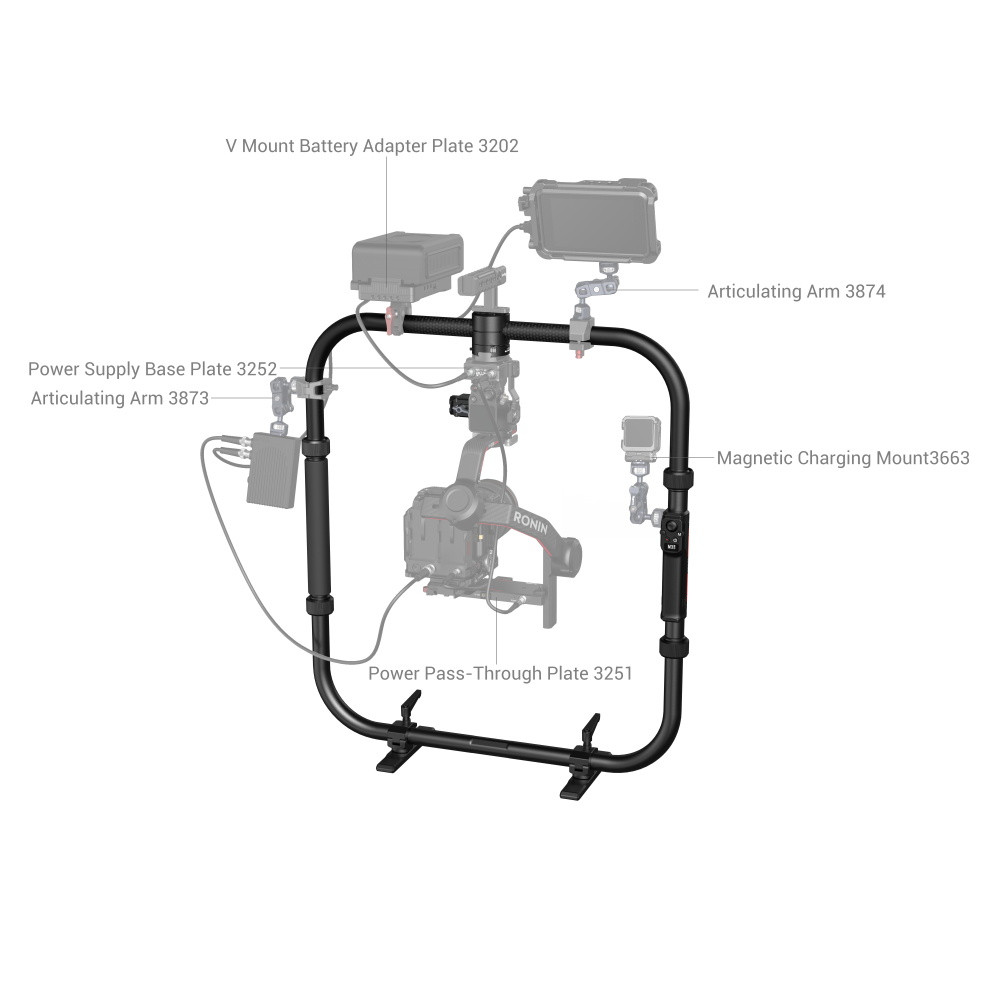 SmallRig Wireless Control Handheld Ring for DJI RS 2 / RS 3 Pro 3953