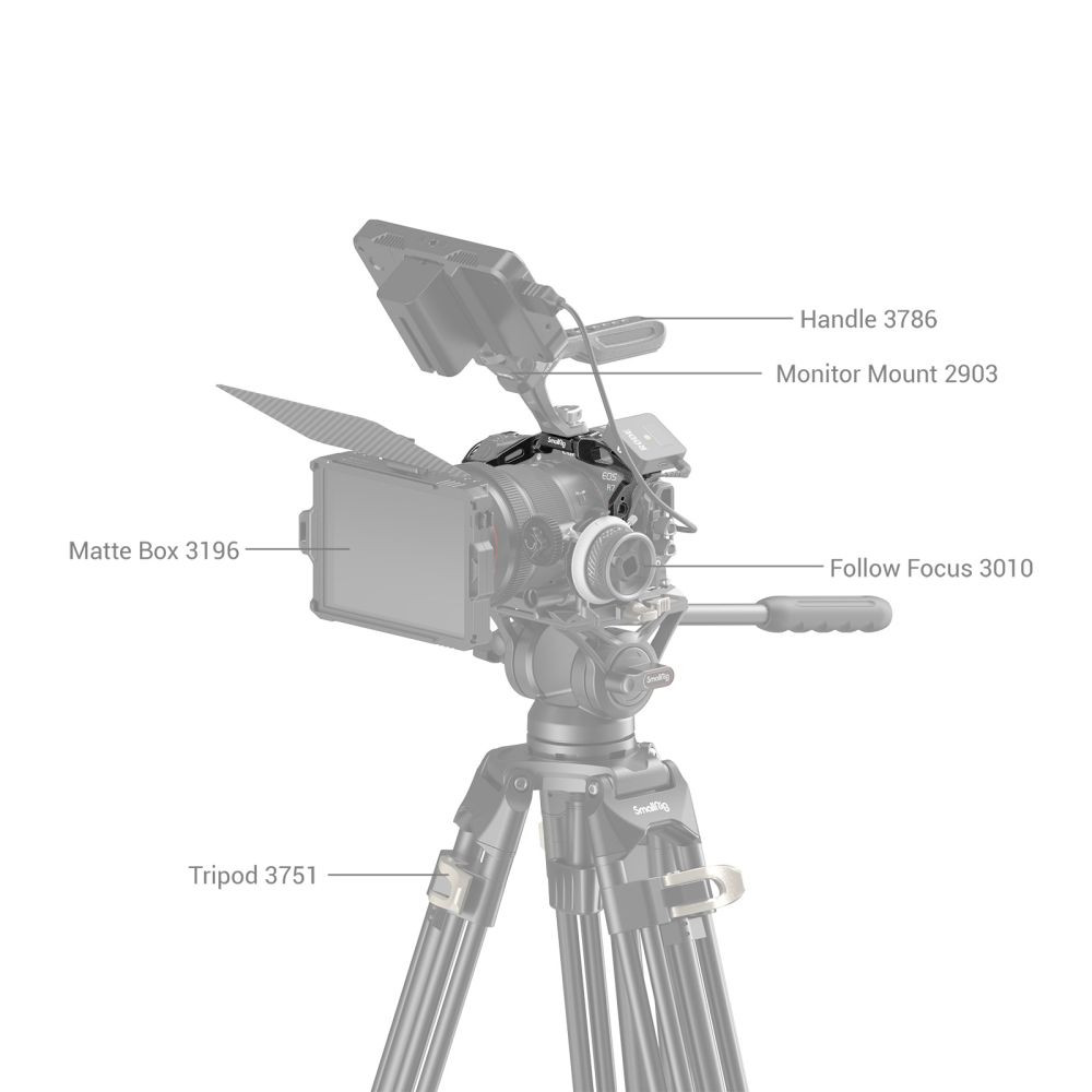 SmallRig “Black Mamba” Cage for Canon EOS R7 4003B