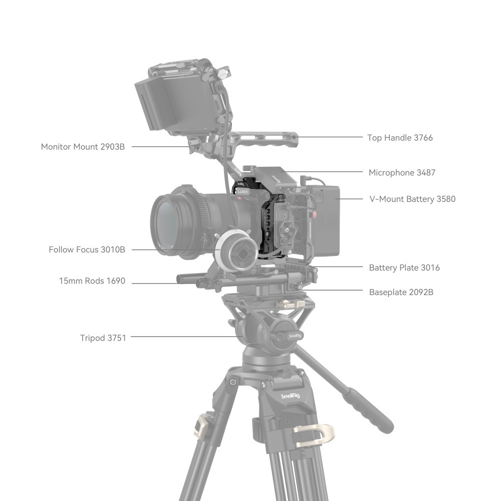 Niceyrig Side Handle for DJI RS3 Mini/RS2/RSC2/RS3/RS3 Pro Stabilizer  Gimbal with Nato Clamp Arri Rosette 360°Rotate Adjustment