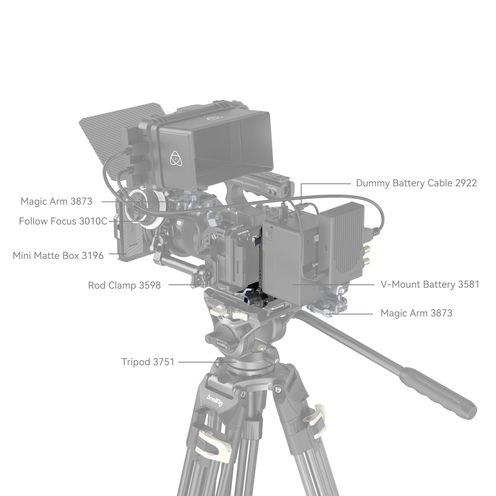 SmallRig Compact V-Mount Battery Mounting System 4064B