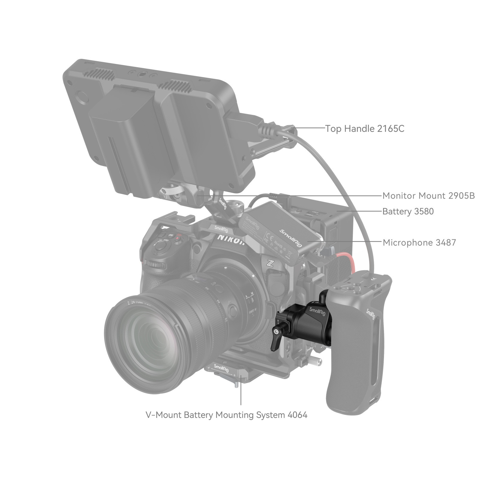 SmallRig Universal Rotating Handle Adapter 4112