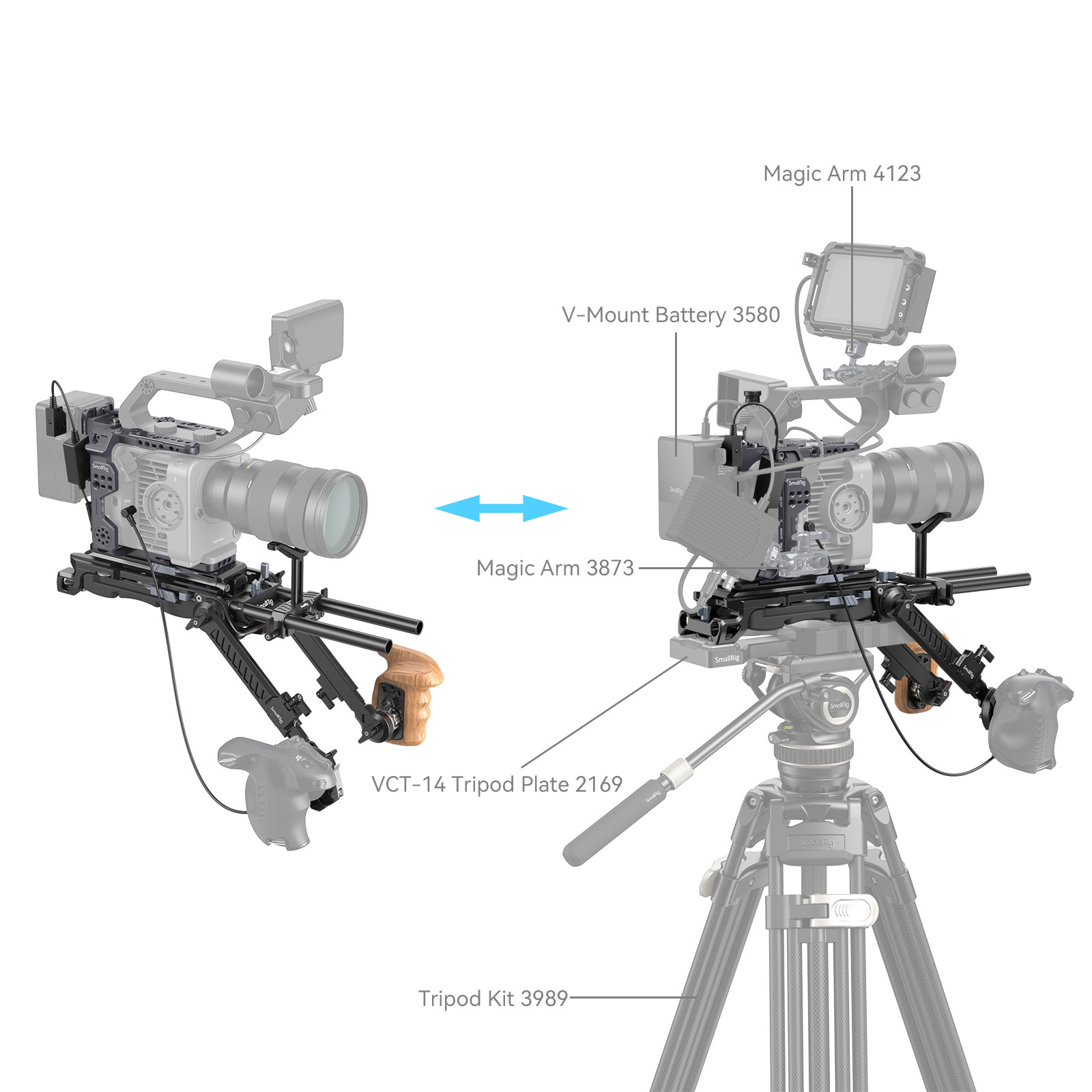 SmallRig Shoulder Rig Kit for Sony FX6 4125