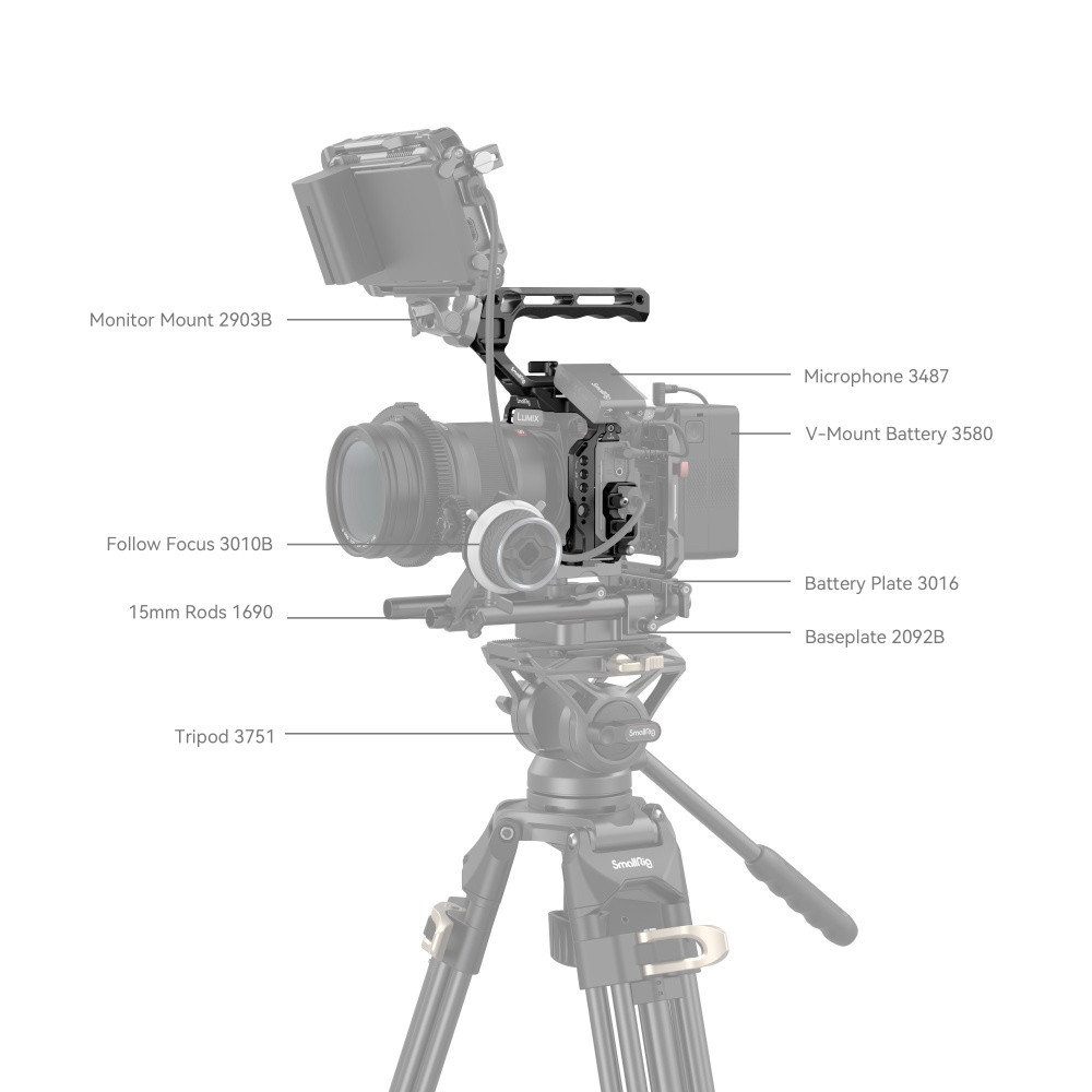 SmallRig Cage Kit for Panasonic LUMIX G9 II / S5 II / S5 IIX 4143