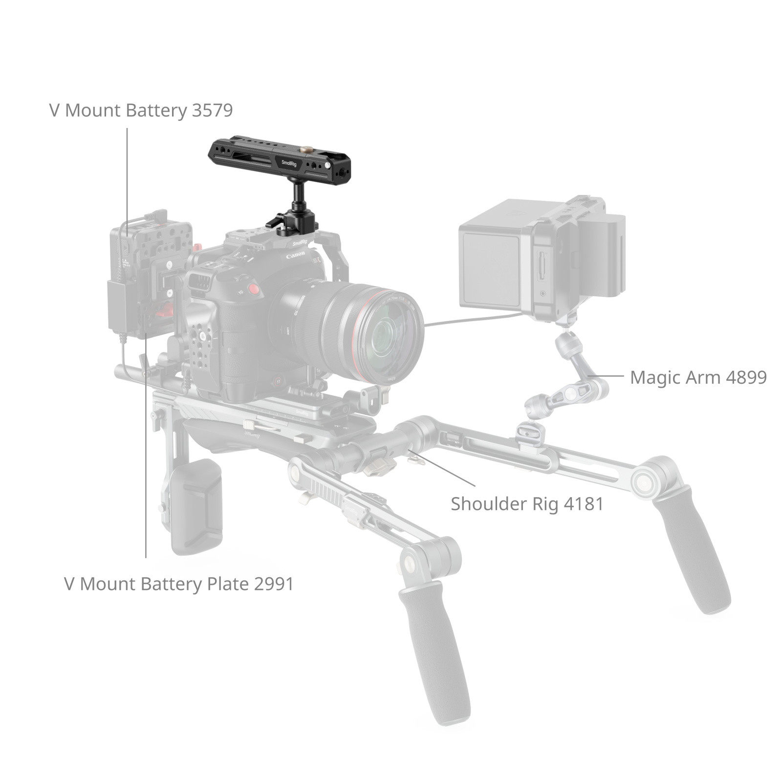 SmallRig Rotating Top Handle with NATO Clamp 4152