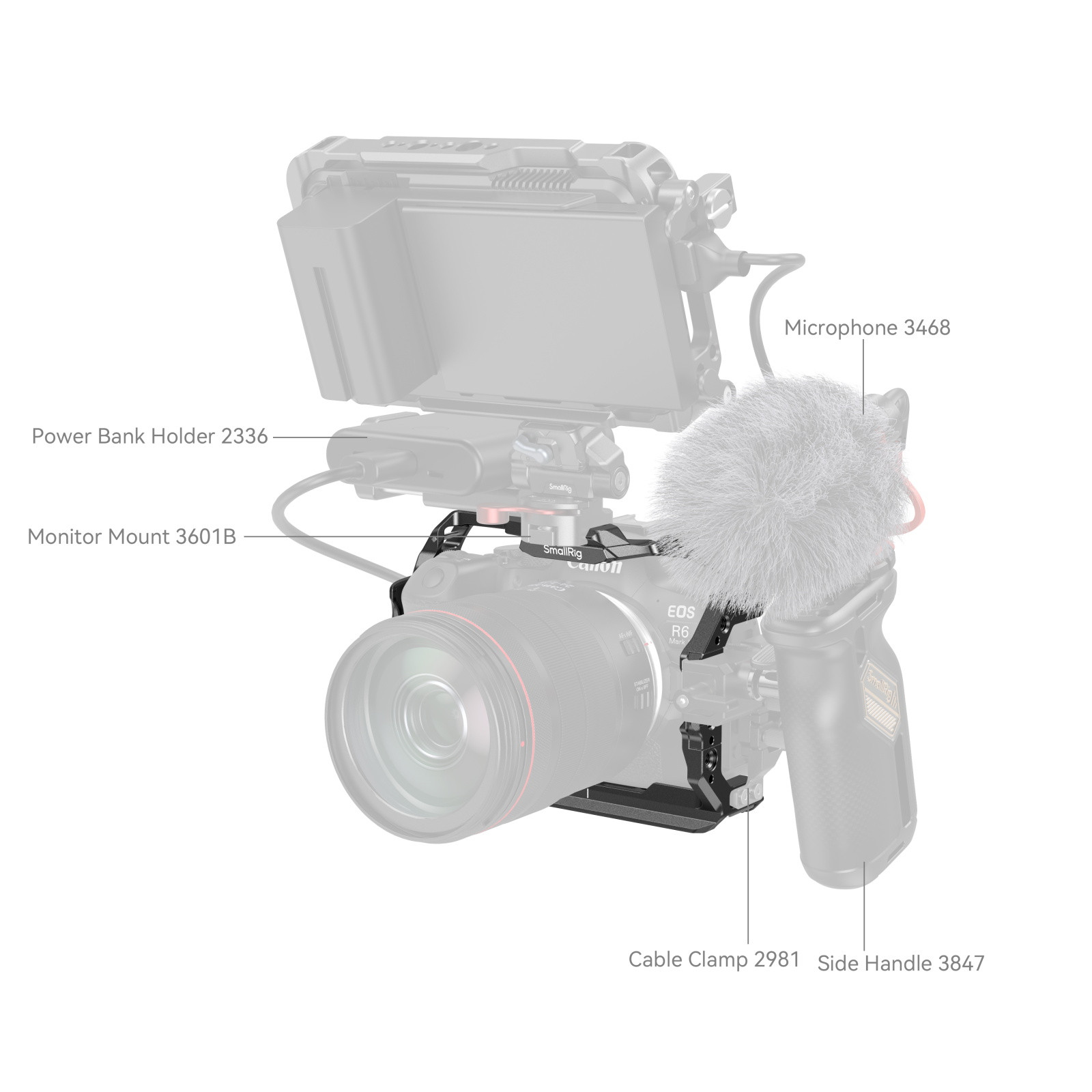 【限定特価】 SmallRig HawkLock Mark R6 EOS Canon for Cage Release Quick その他