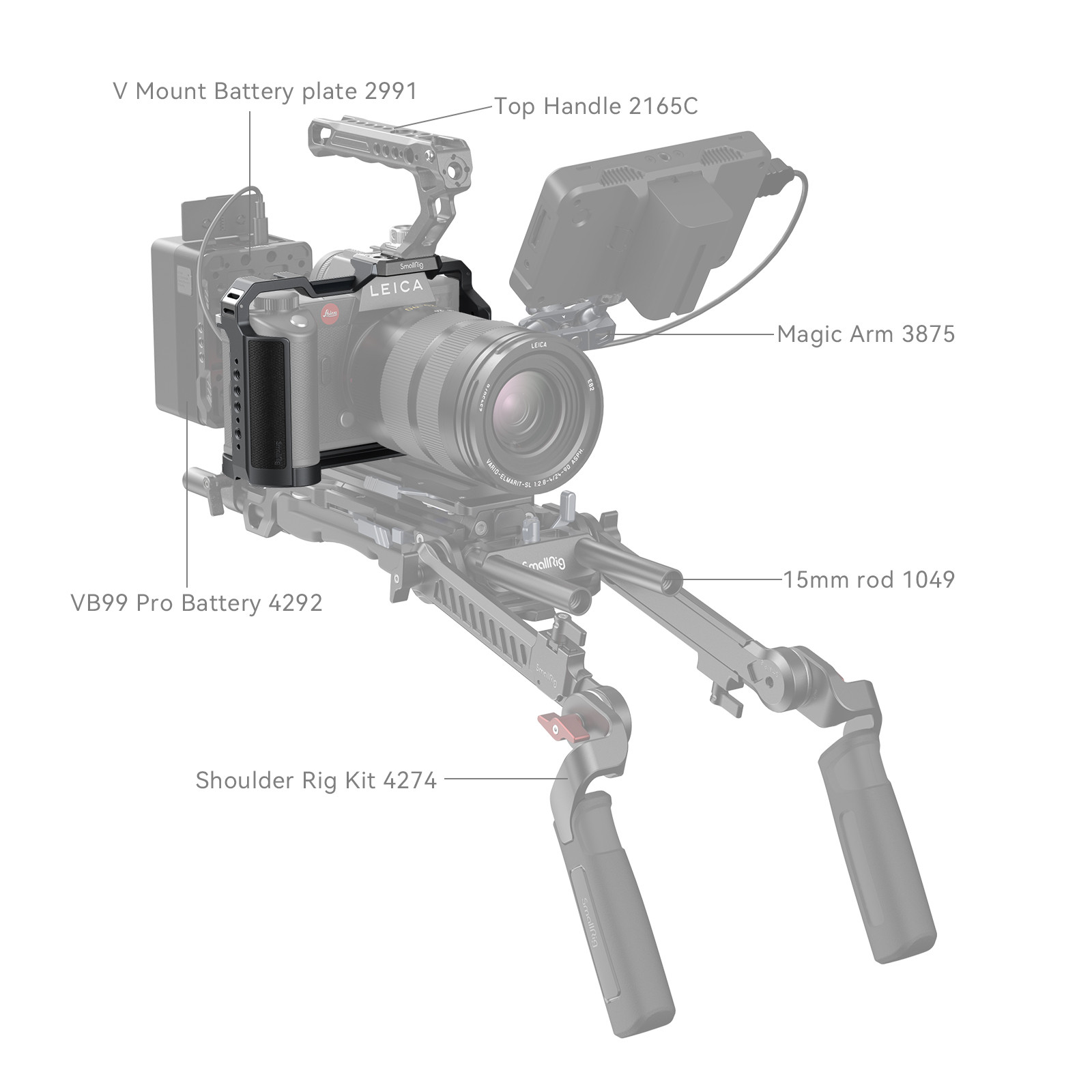 SmallRig Cage Kit for Leica SL2 / SL2-S 4162