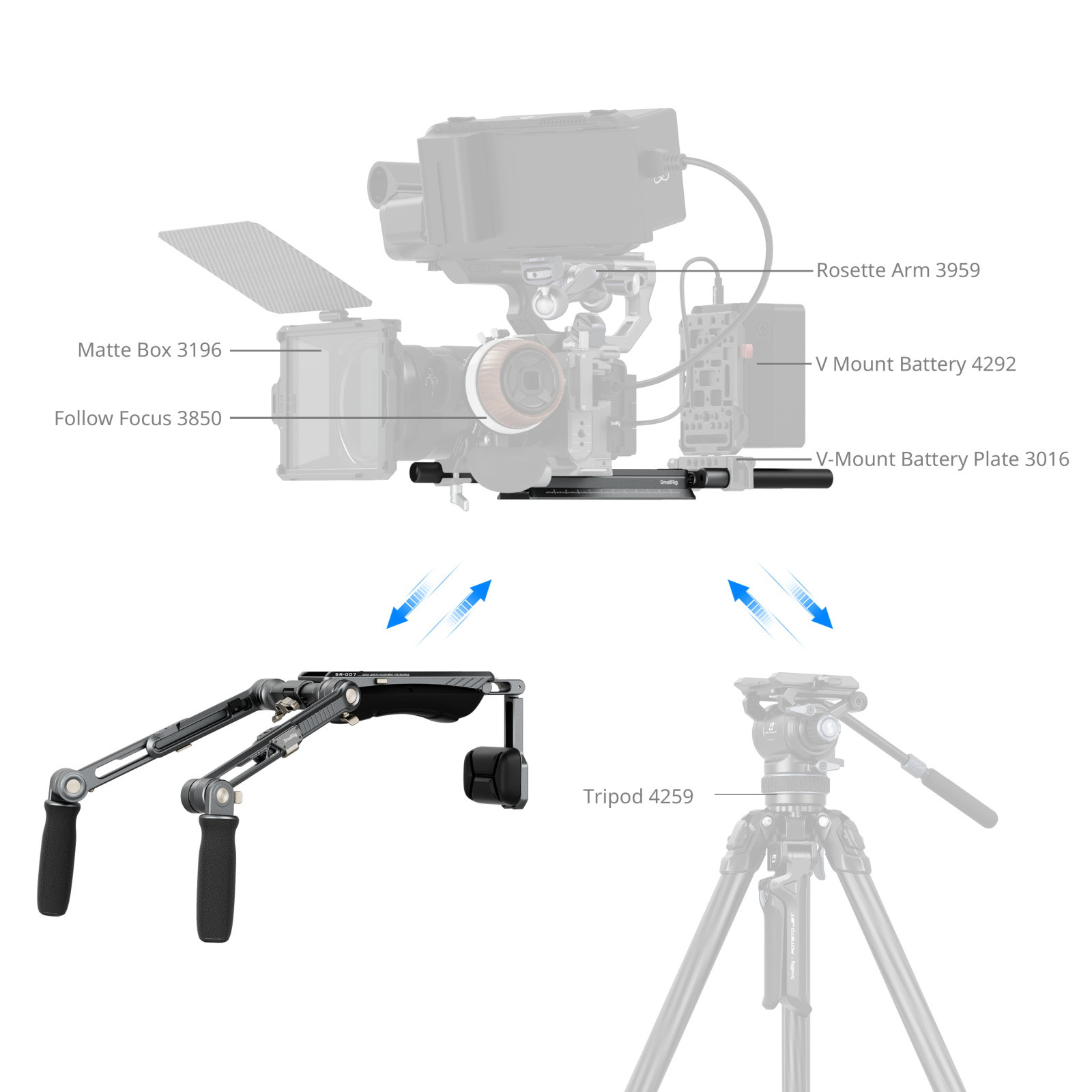 SmallRig HawkLock Shoulder Rig SR007 Pro 4181