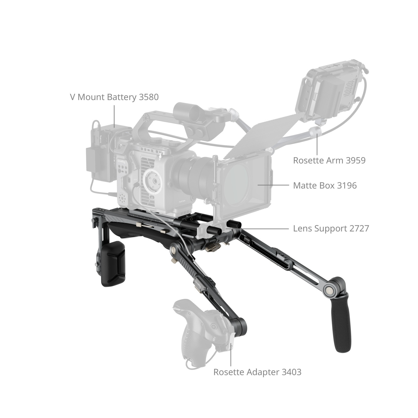 SmallRig HawkLock Shoulder Rig SR007 Pro 4181