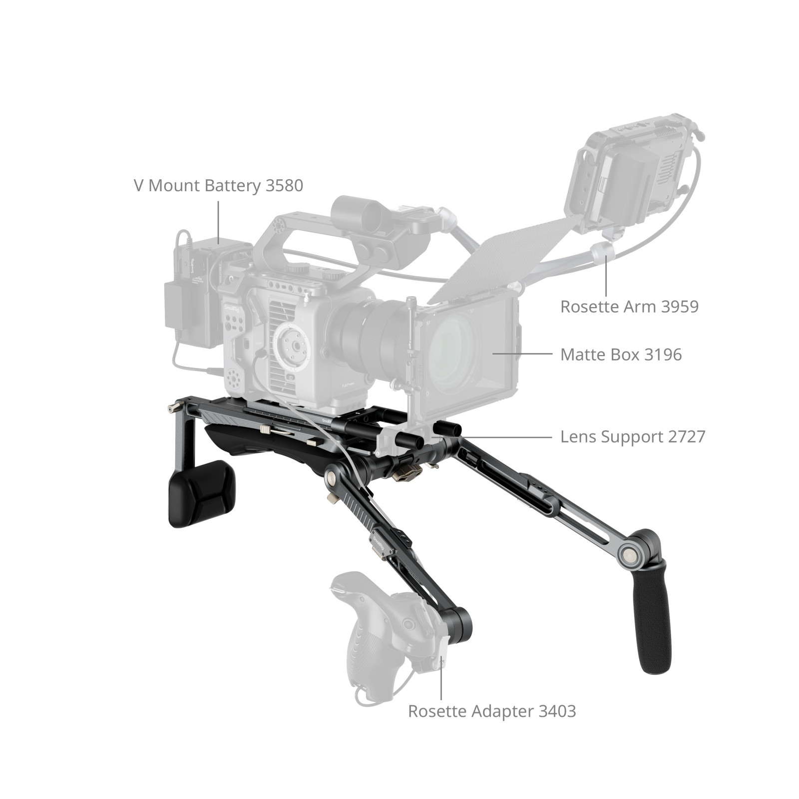 SmallRig HawkLock Shoulder Rig SR007 Pro 4181