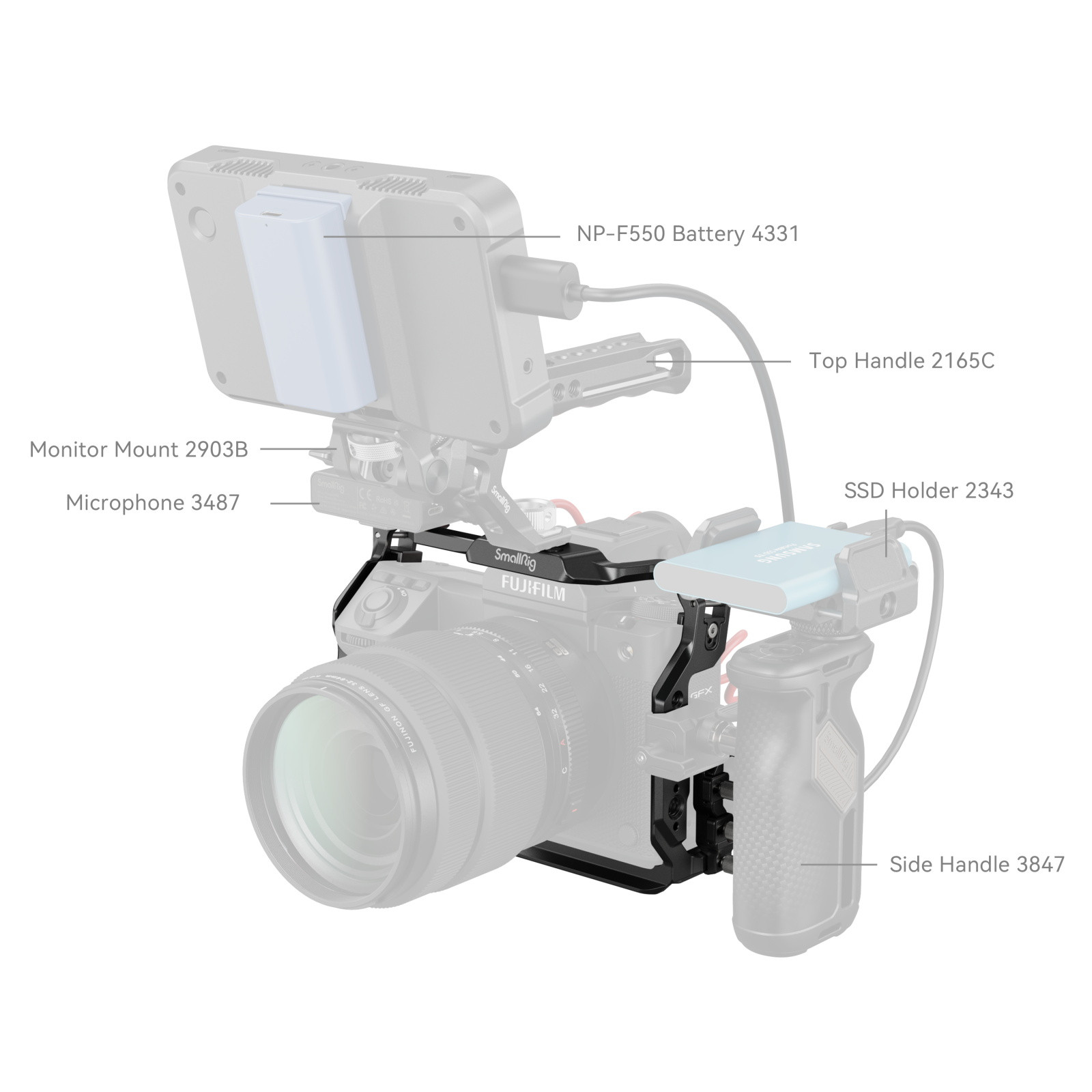 SmallRig Cage Kit for FUJIFILM GFX100 II 4201B