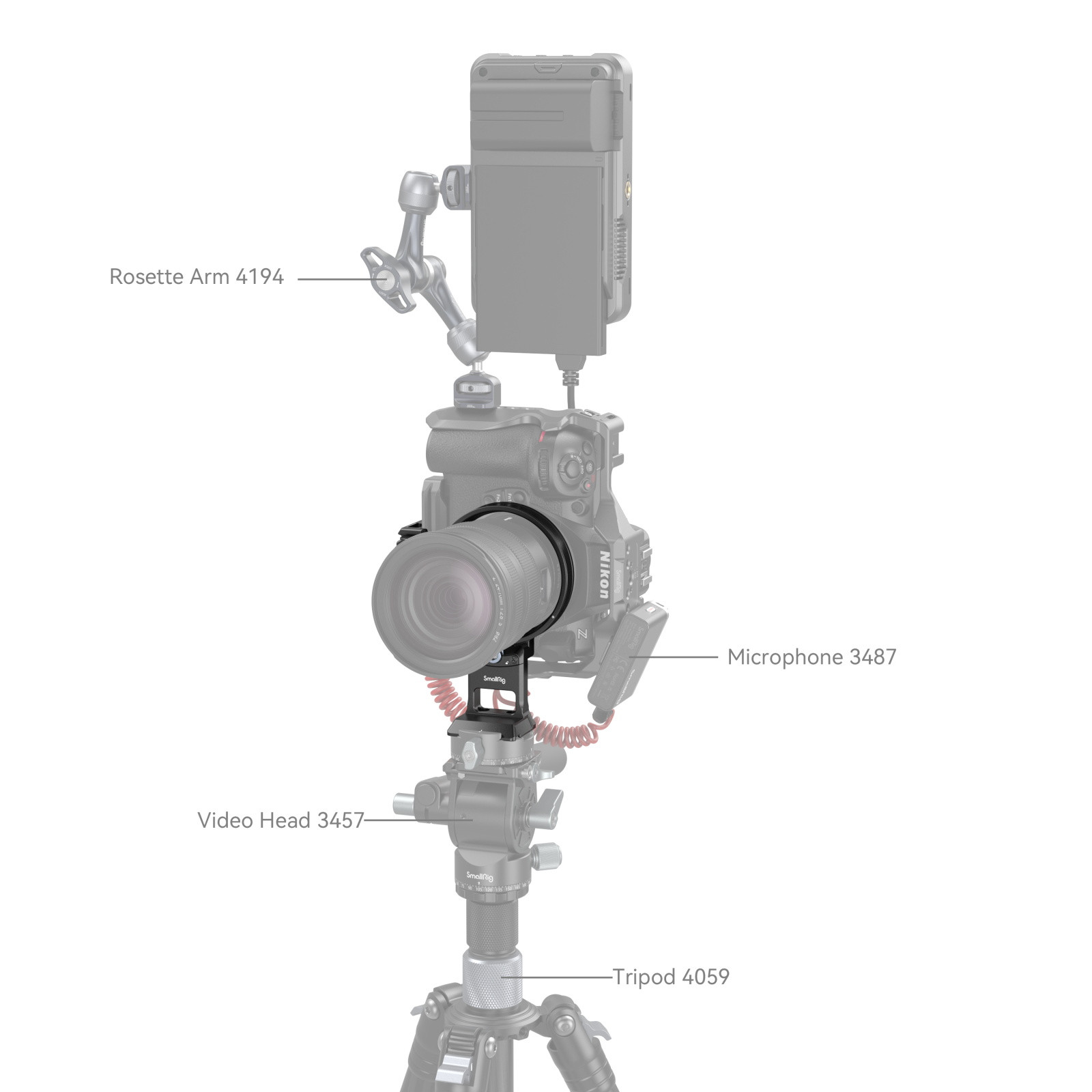 SmallRig Rotatable Horizontal-to-Vertical Mount Plate Kit for Nikon Specific Z Series Cameras 4306