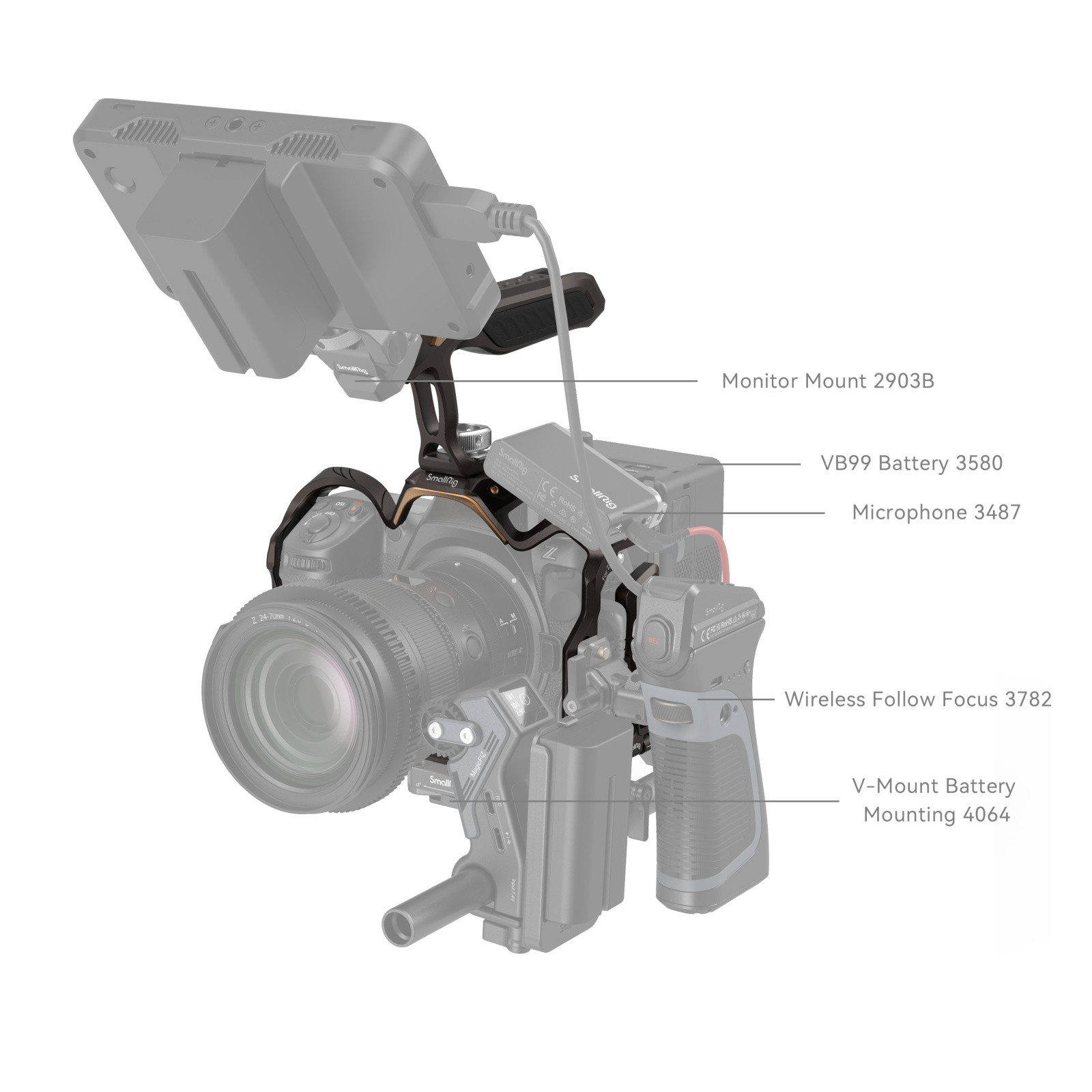 SmallRig “Night Eagle” Cage Kit for Nikon Z 8 4317