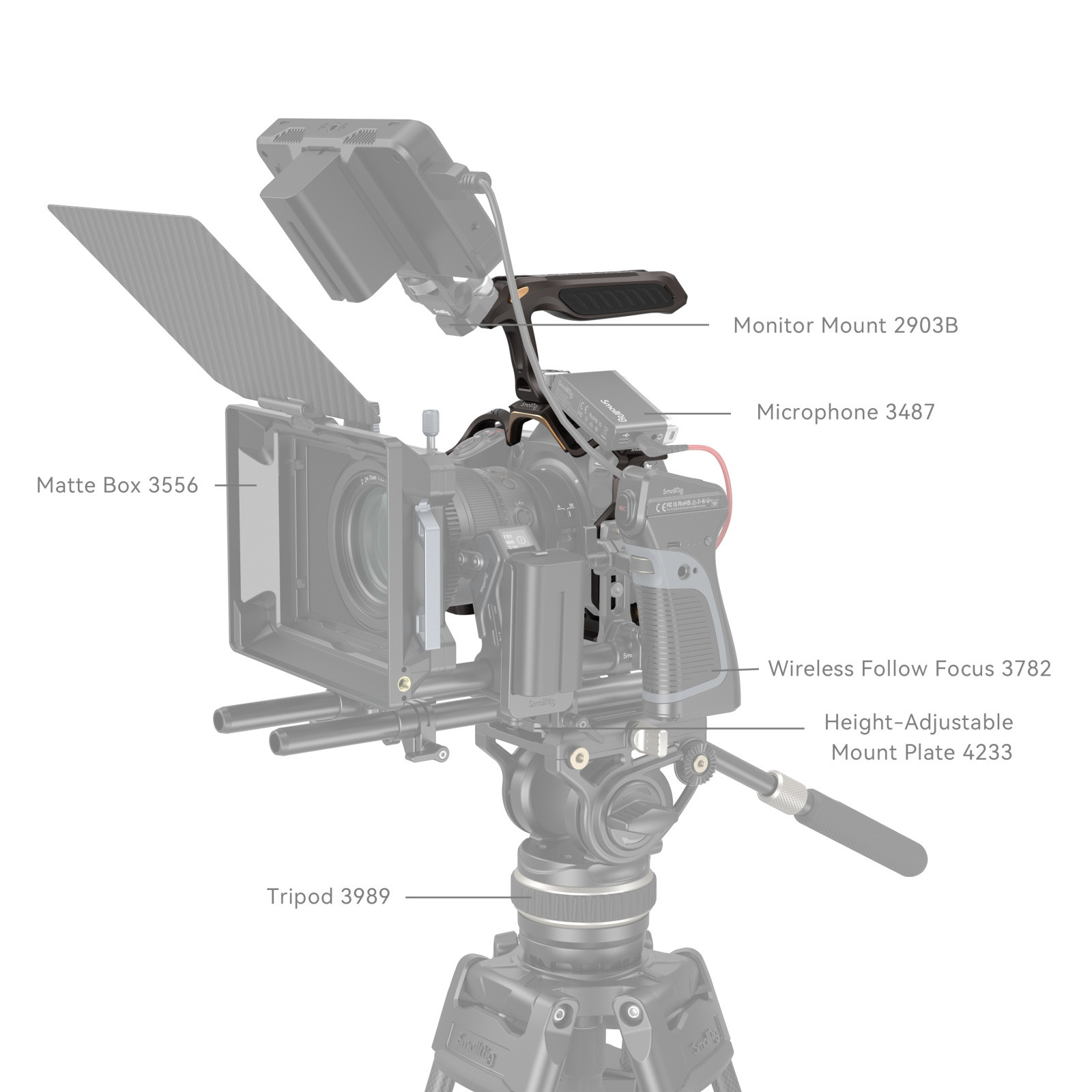 SmallRig “Night Eagle” Cage Kit for Nikon Z 8 4317