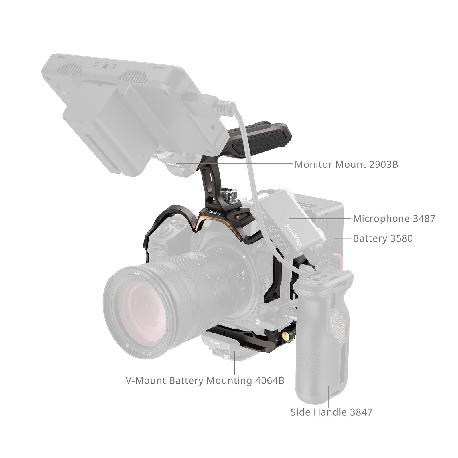 SmallRig "Night Eagle" Cage Kit for Nikon Z 8 4317B