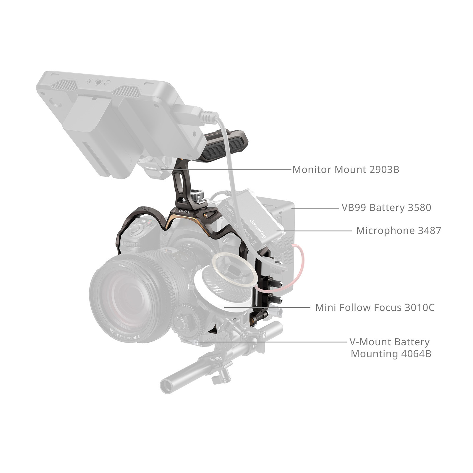 SmallRig "Night Eagle" Cage Kit for Nikon Z 8 4317B