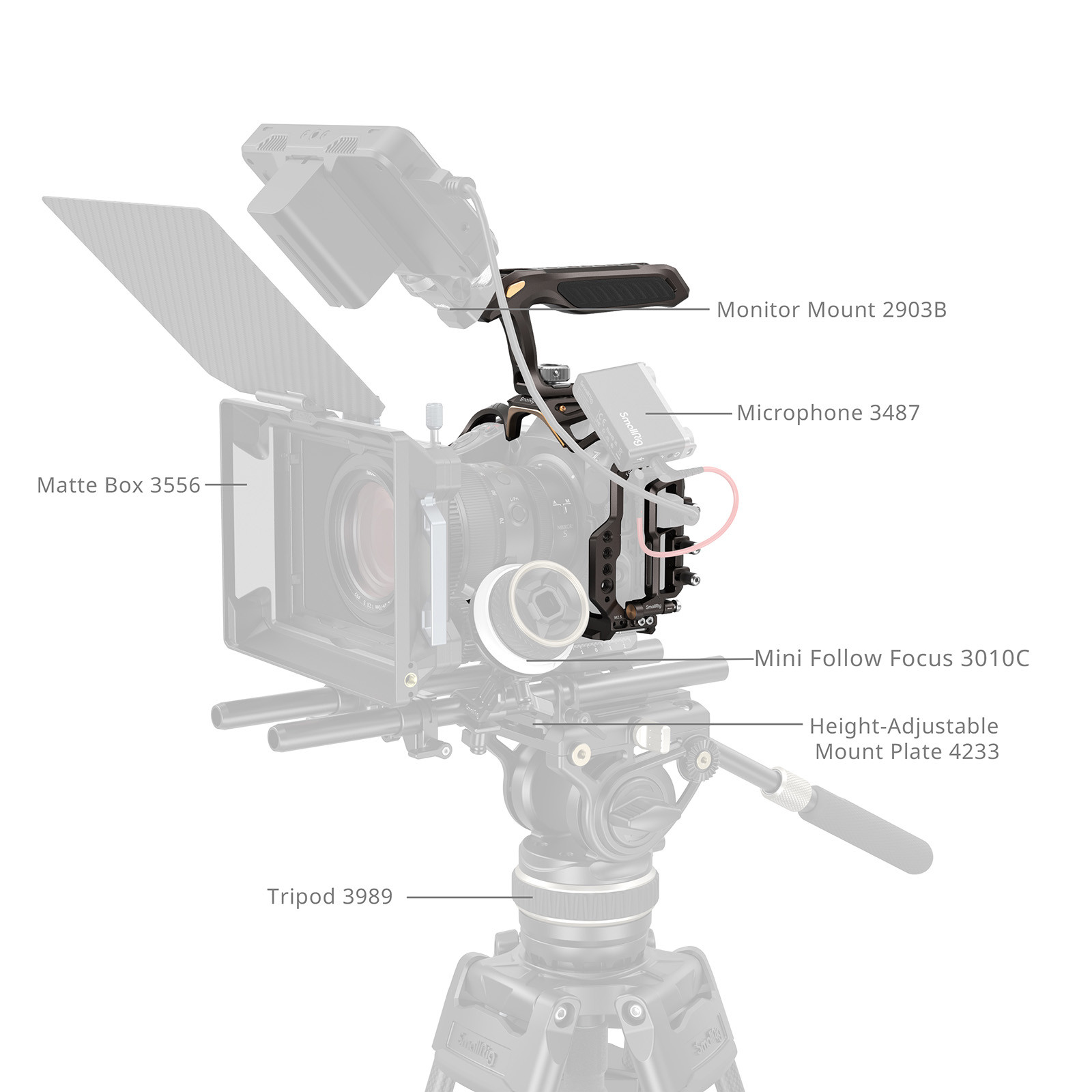 SmallRig "Night Eagle" Cage Kit for Nikon Z 8 4317B