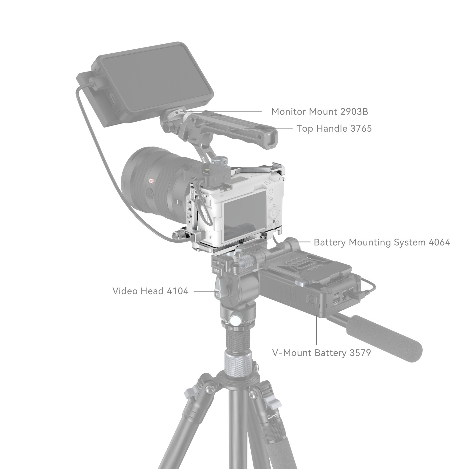 SmallRig Cage Kit for Sony ZV-E1(Limited Edition) 4320