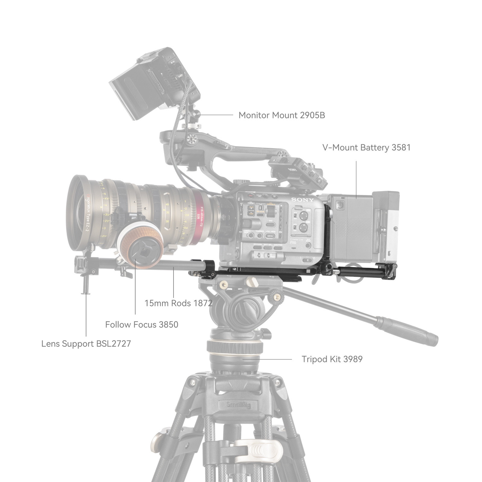 SmallRig V-Mount Battery Mount Plate Kit for Cinema Cameras 4323