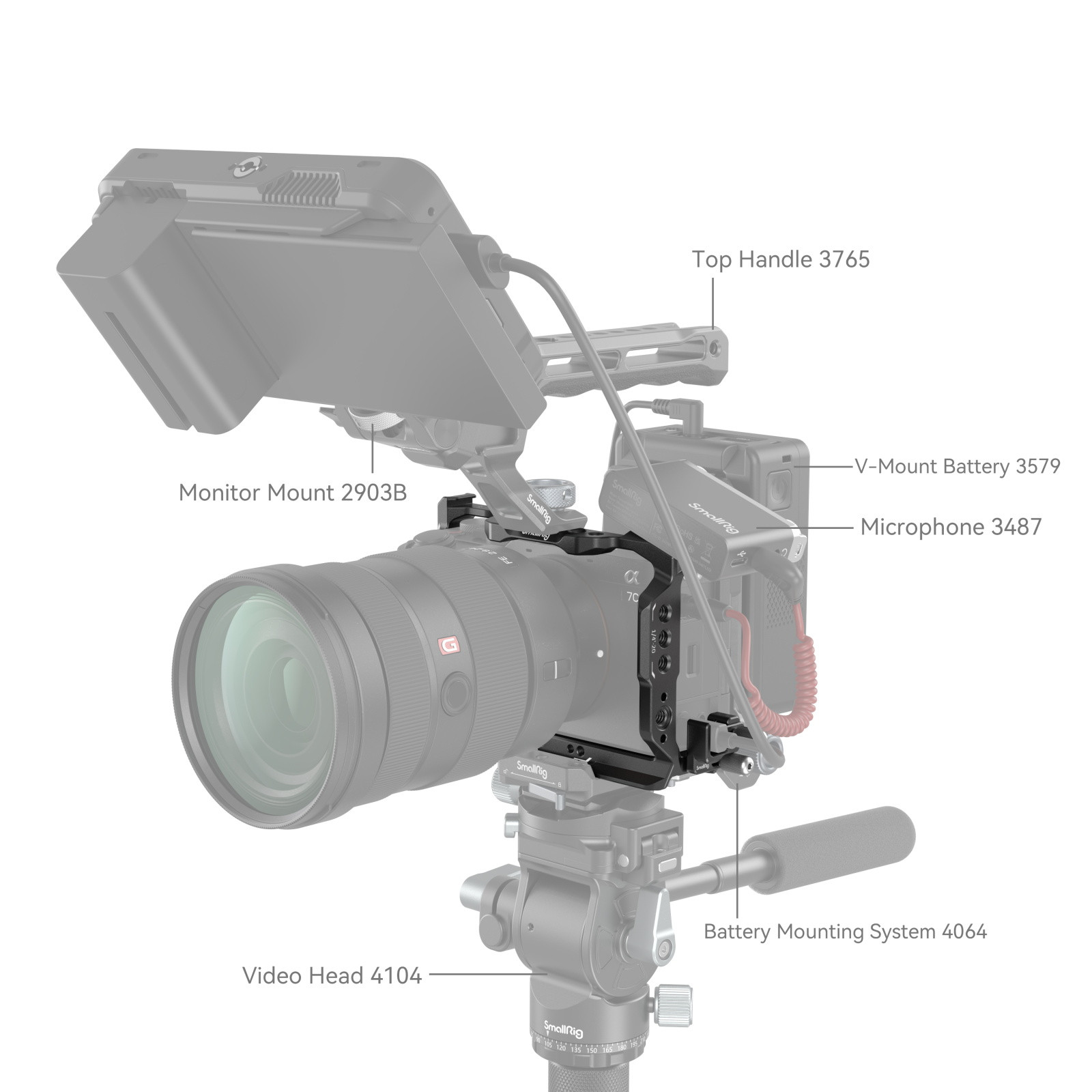 SmallRig Cage Kit for Sony Alpha 7C II / Alpha 7CR 4422