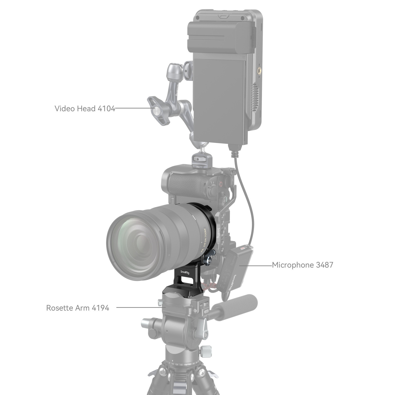 SmallRig Horizontal-to-Vertical Mount Plate for Sony Alpha 7C II / Alpha 7CR 4424