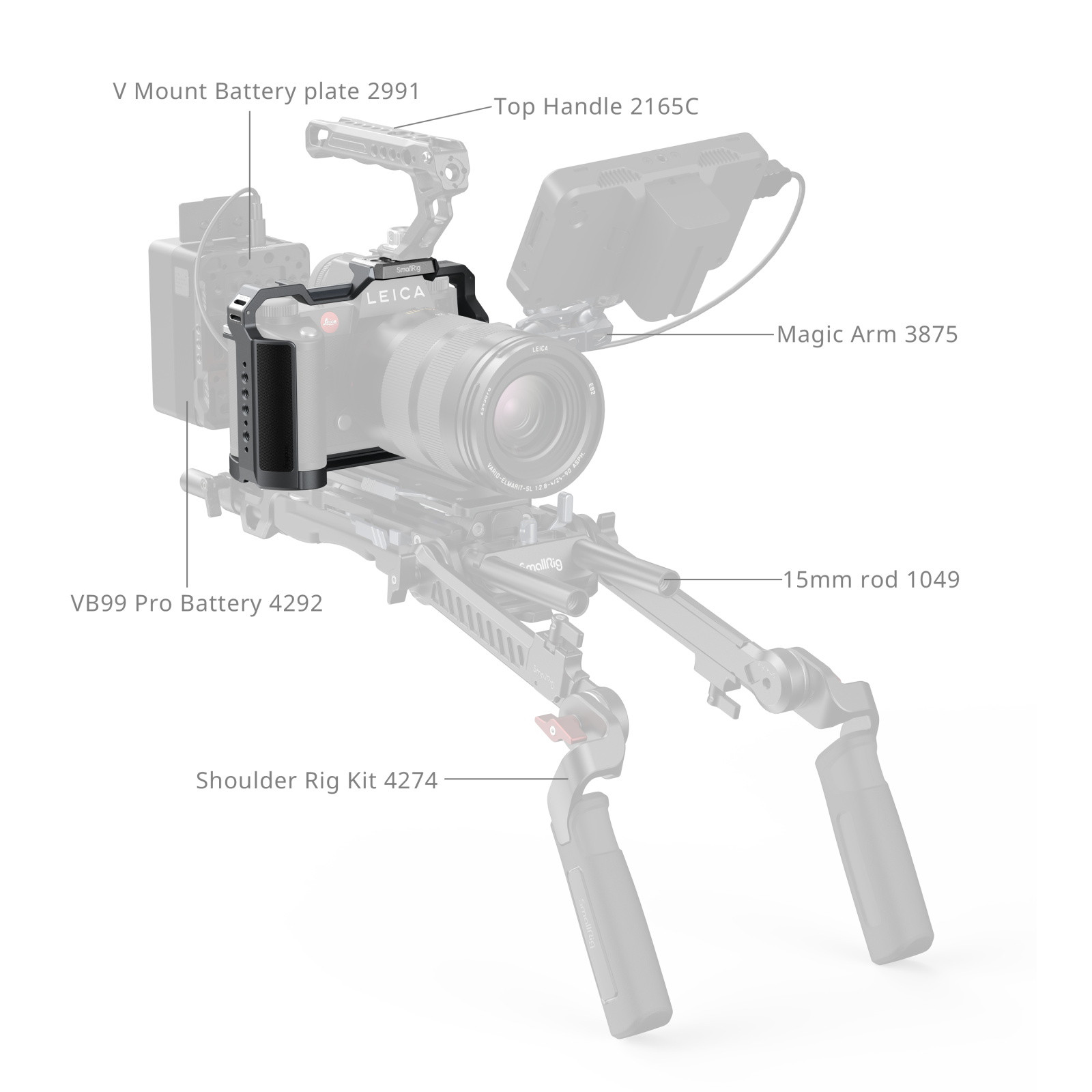 SmallRig Cage for Leica SL3 / SL3-S 4510B