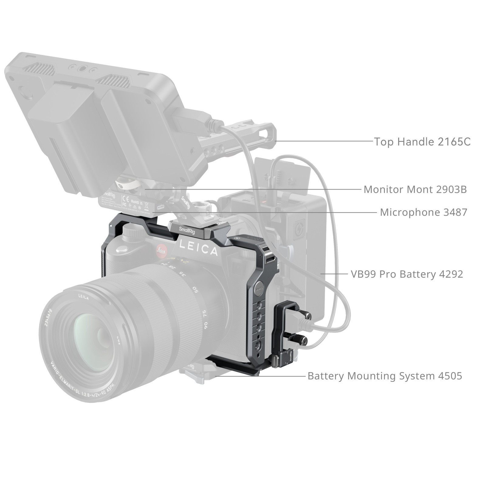 SmallRig Cage for Leica SL3 / SL3-S 4510B