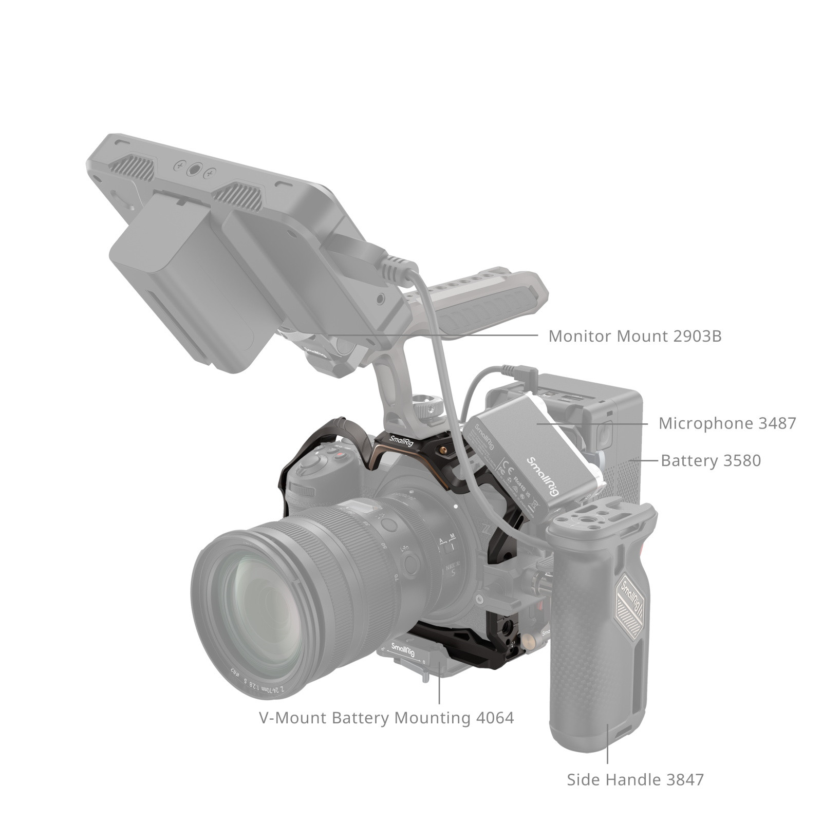 SmallRig "Night Eagle" Cage for Nikon Z 6III 4521