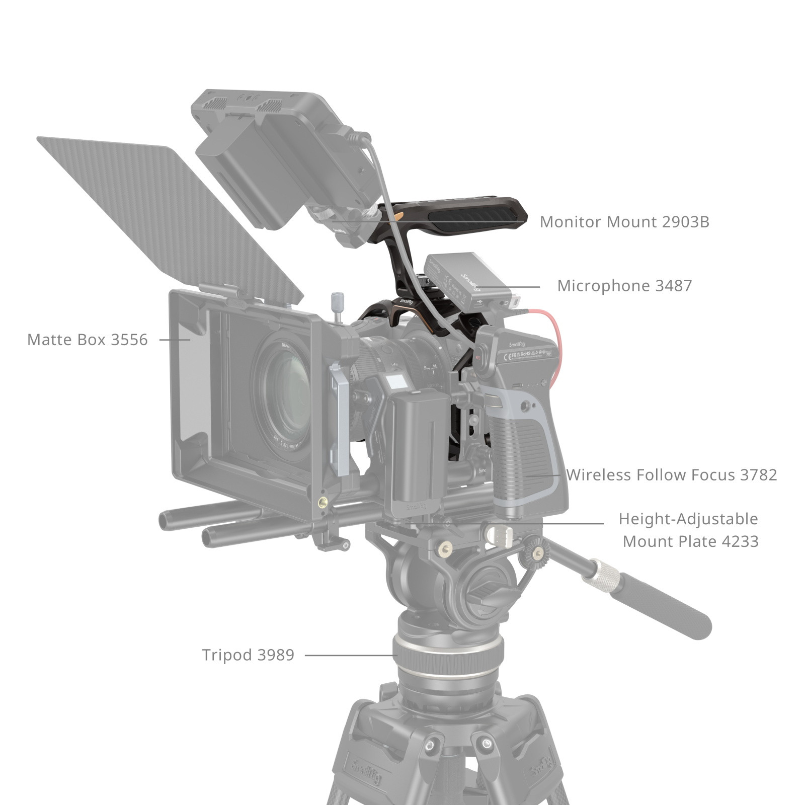 【完売】  SmallRig  サプライ・アクセサリ・グッズ