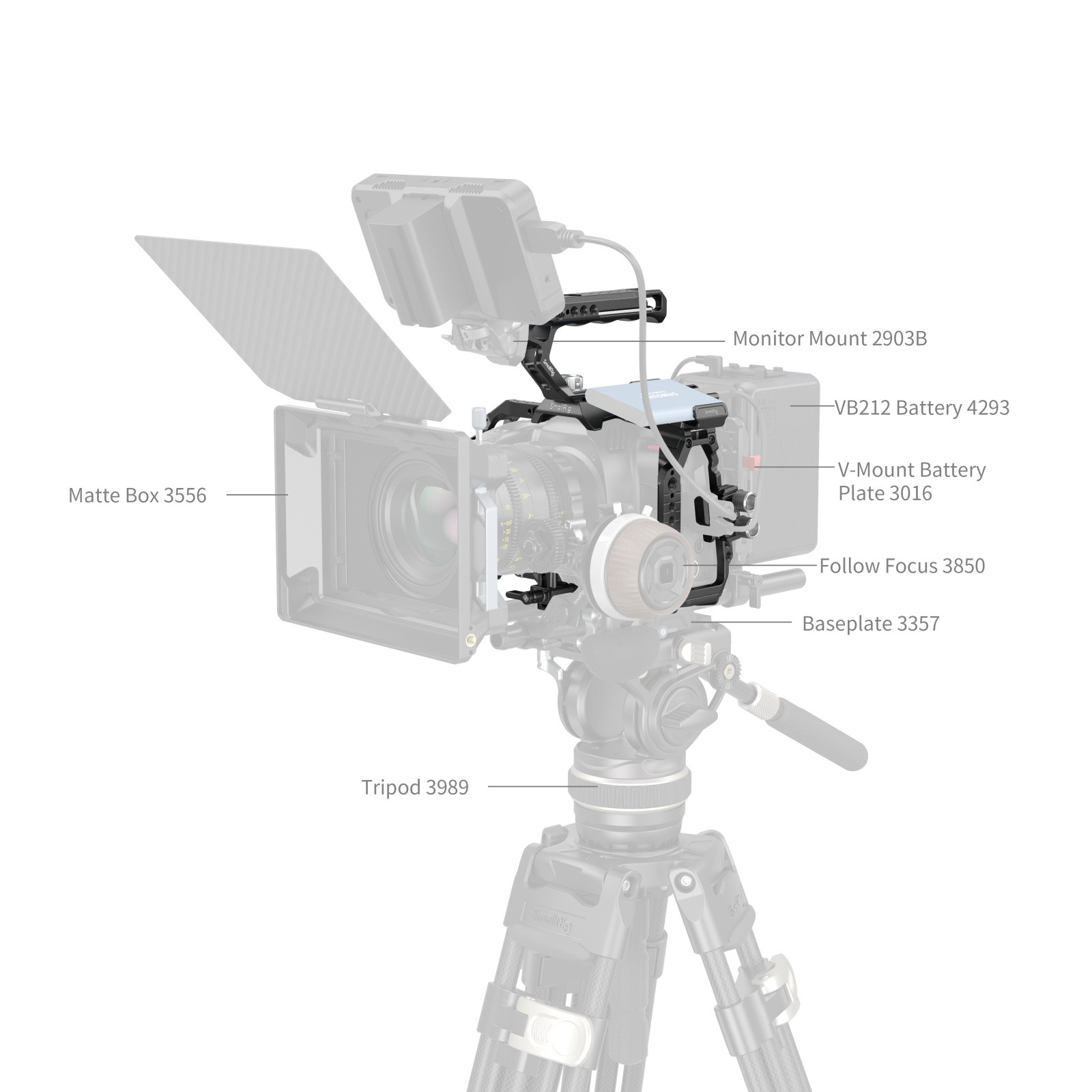 SmallRig Basic Cage Kit for Blackmagic Design Cinema 6K (Full-Frame) 4574