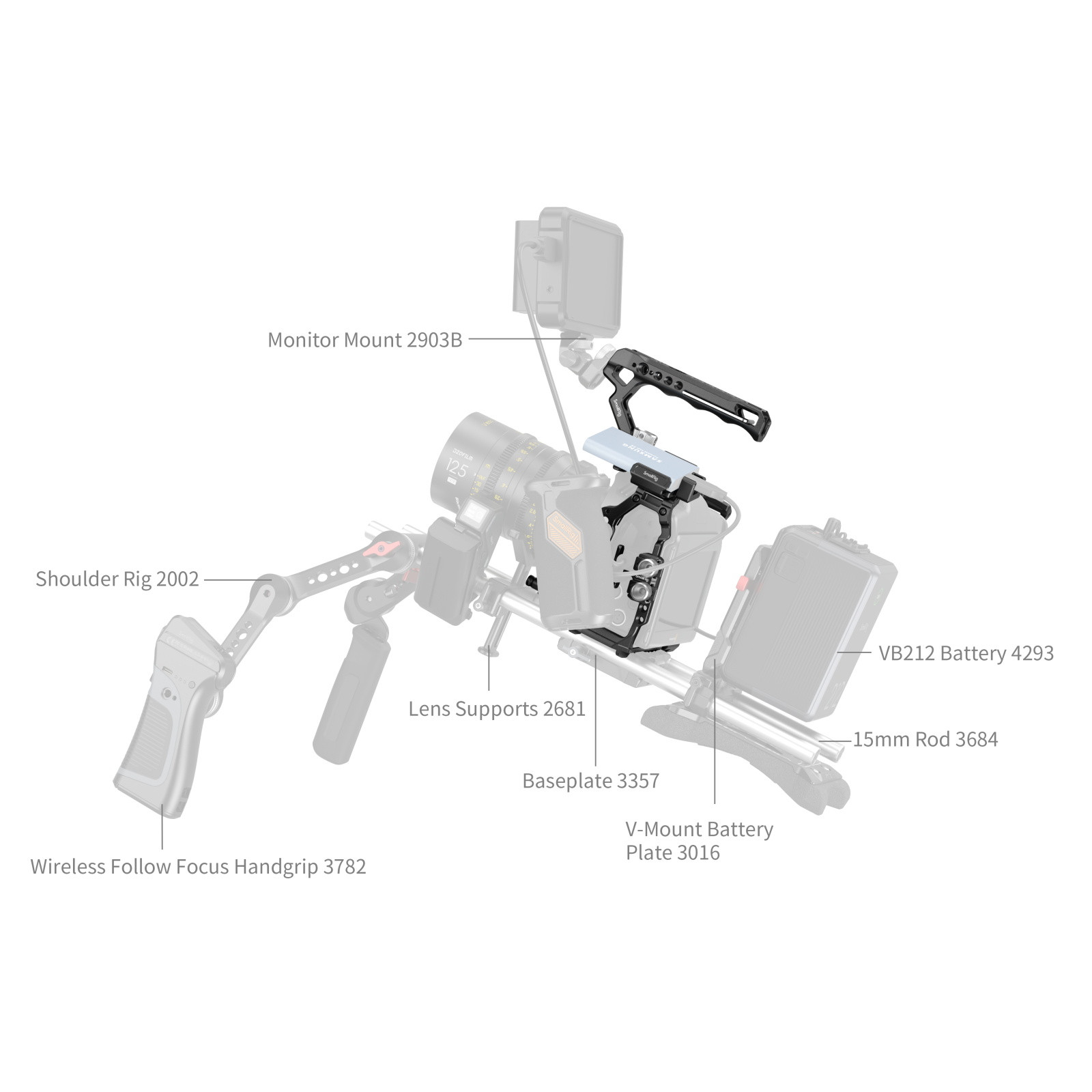 SmallRig Basic Cage Kit for Blackmagic Design Cinema 6K (Full-Frame) 4574