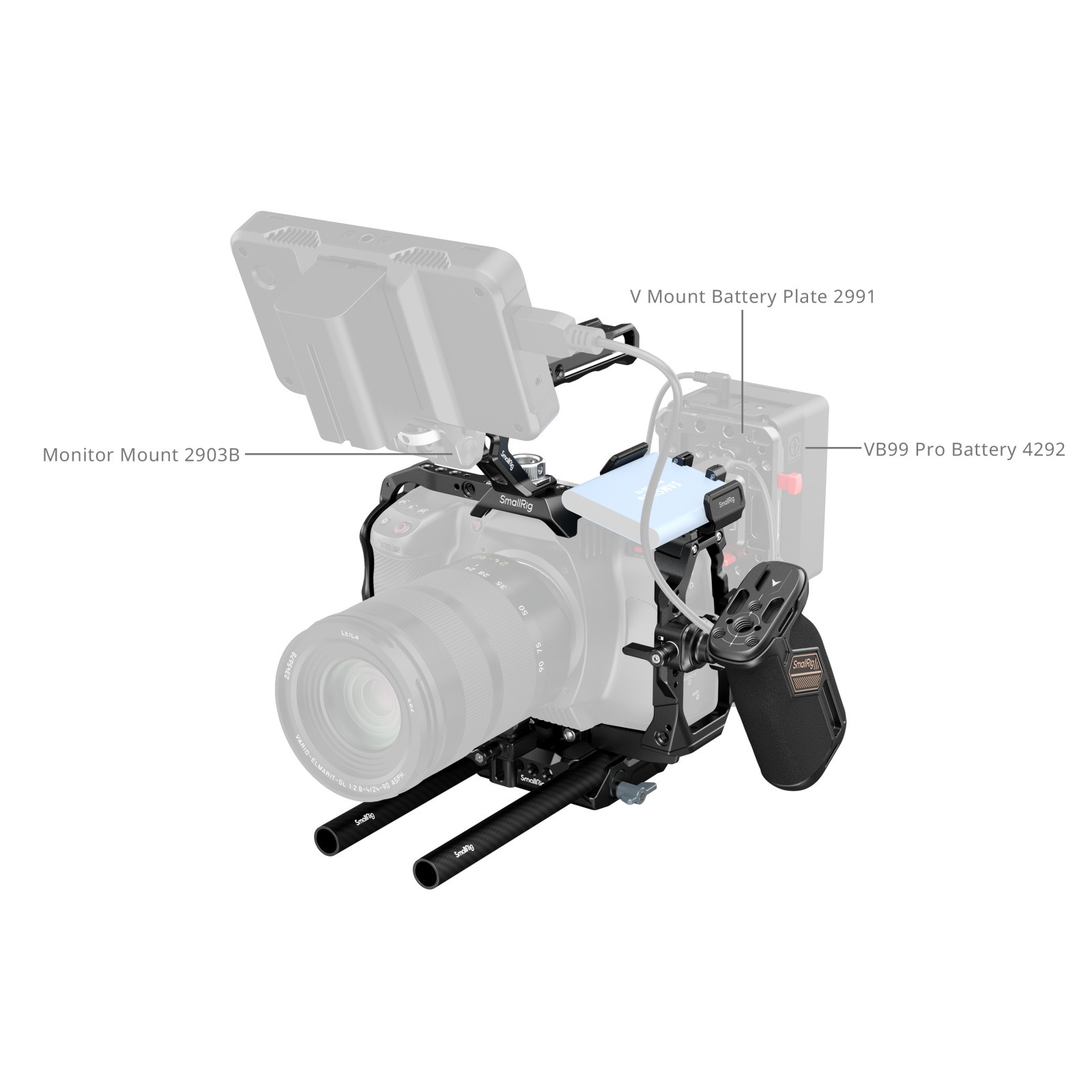 SmallRig Cage Kit for Blackmagic Design Cinema 6K (Advanced Edition) 4575B