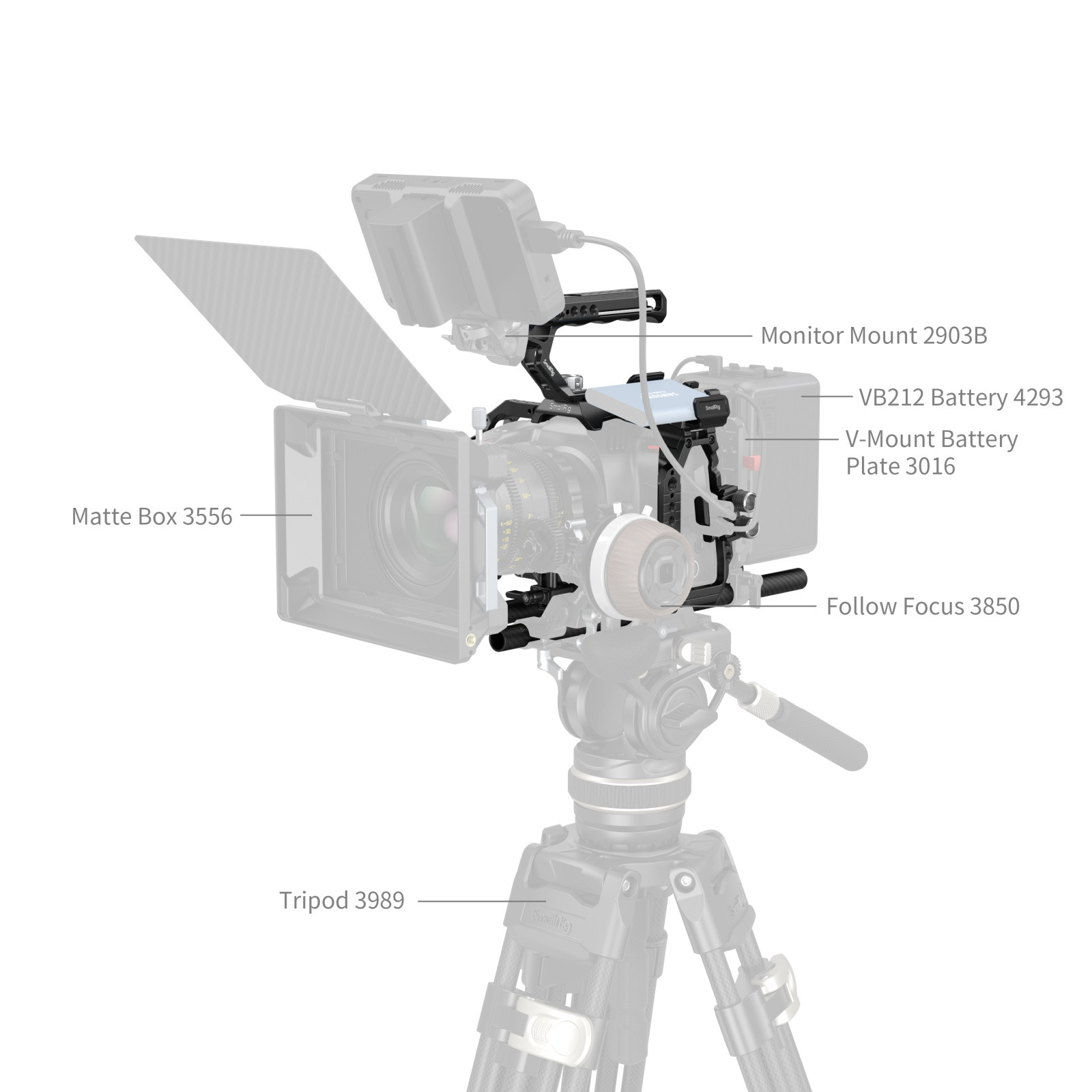 SmallRig Cage Kit for Blackmagic Design Cinema 6K (Advanced Edition) 4575B