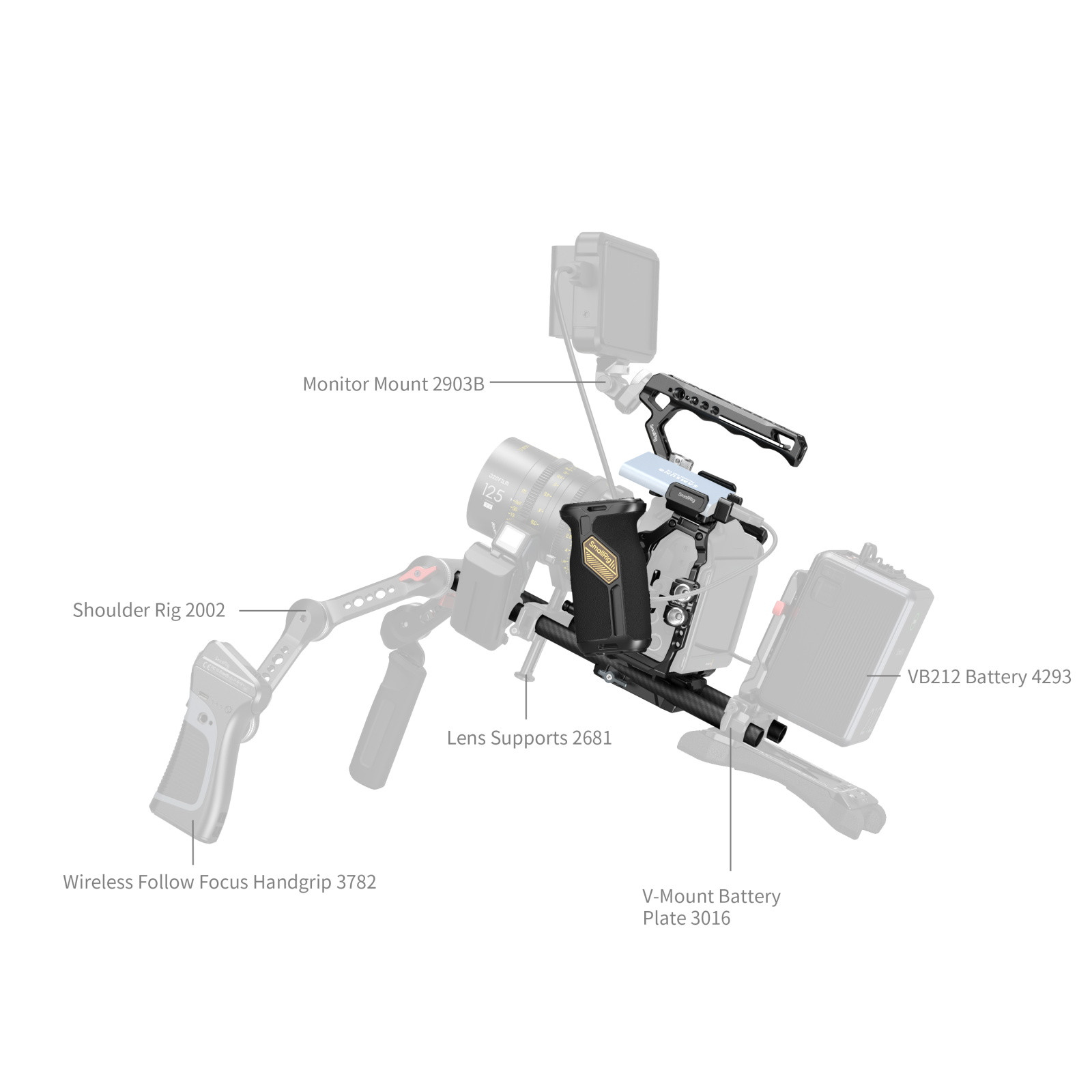 SmallRig Cage Kit for Blackmagic Design Cinema 6K (Advanced Edition) 4575B