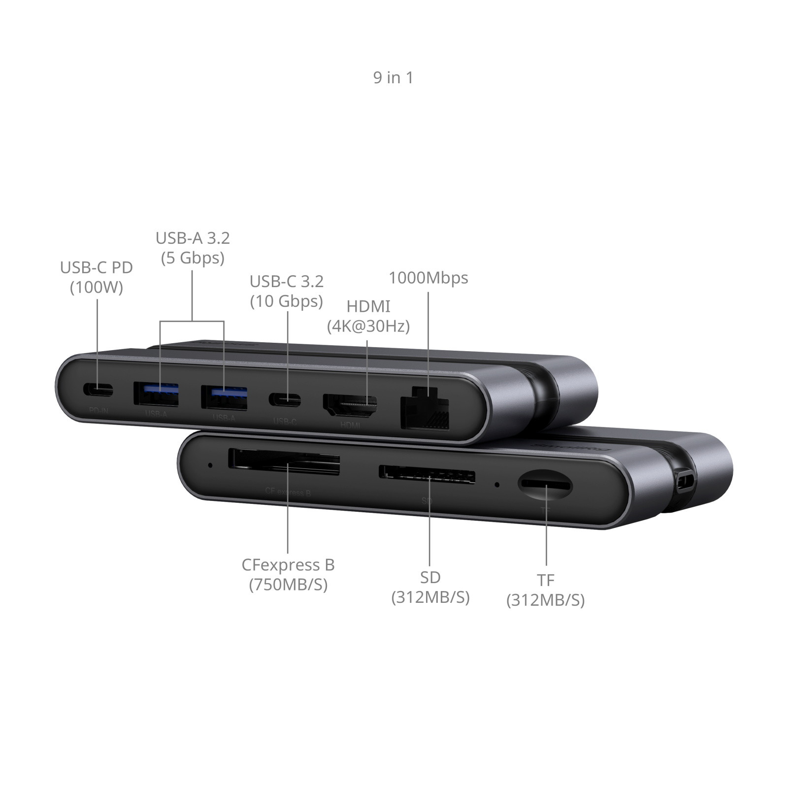 SmallRig CFexpress 9 in 1 Photography Docking Station (B) 4662