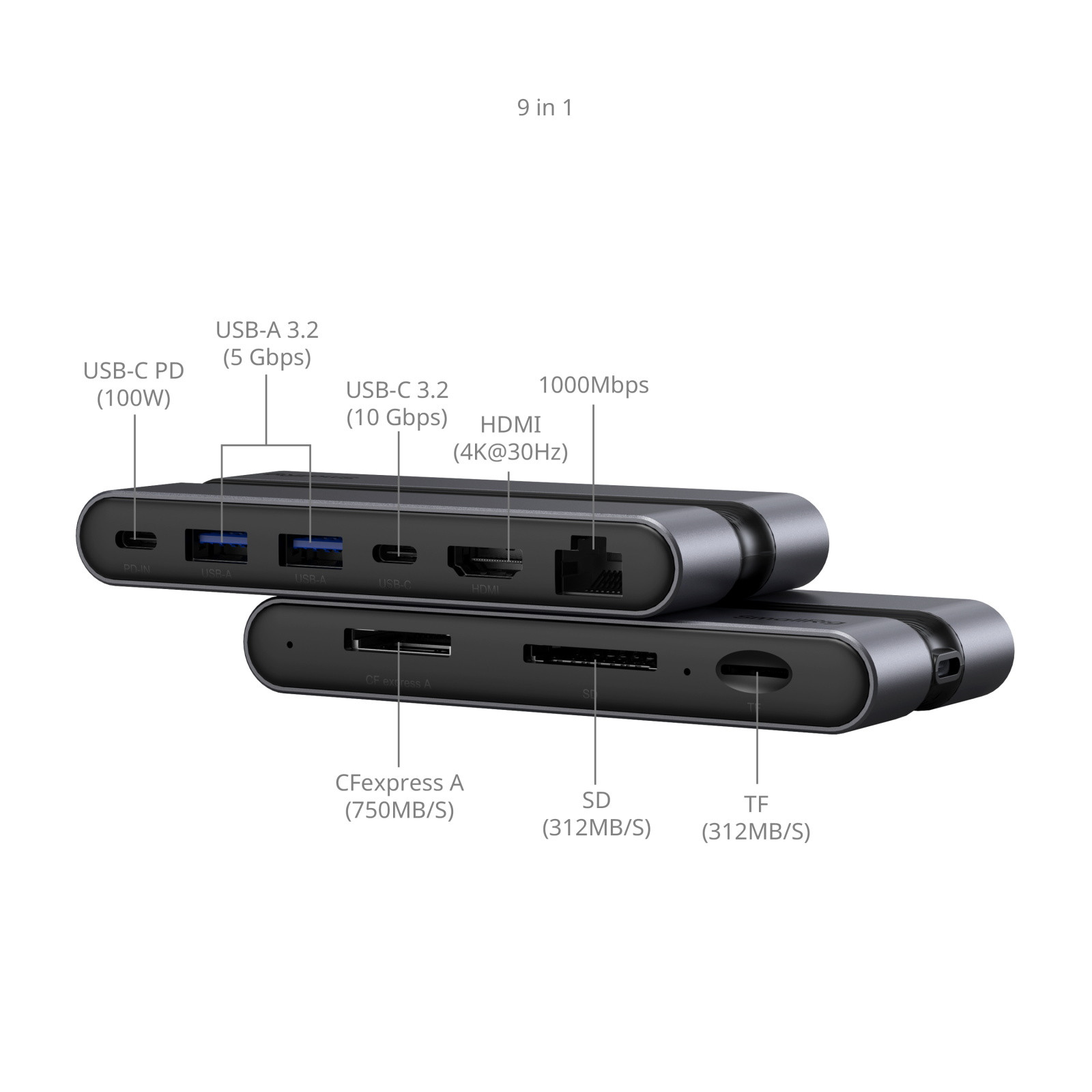 SmallRig 9 in 1 CFexpress Photography Docking Station (A) 4663