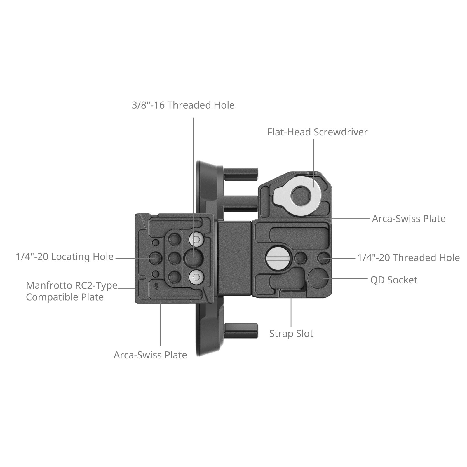 SmallRig Rotatable Horizontal-to-Vertical Mount Plate Kit for Panasonic LUMIX S1R II / S5 II / S5 IIX / G9 II 4702