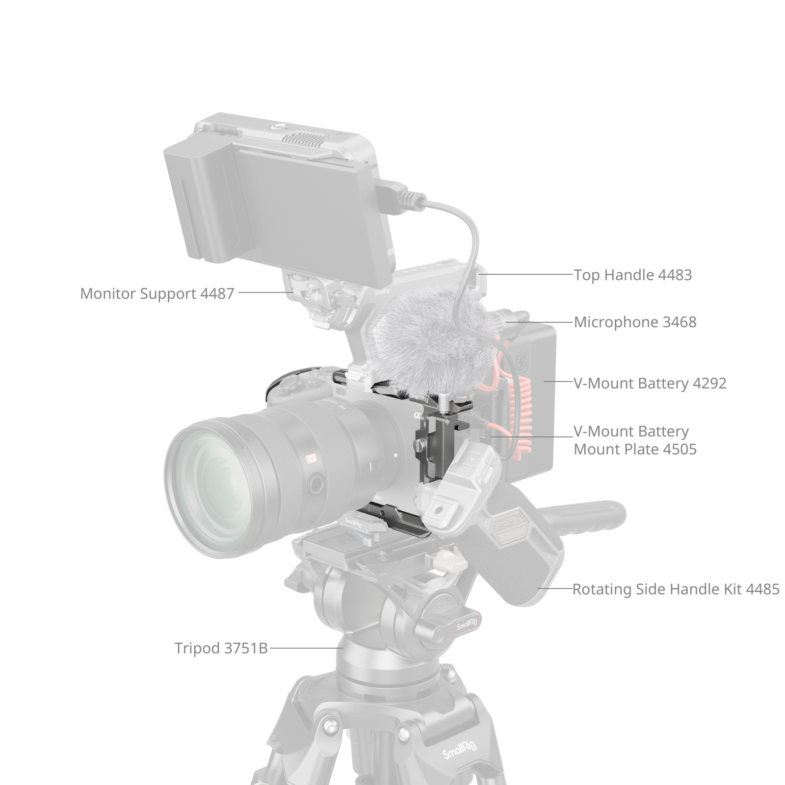 Cage SmallRig HawkLock Pour Sony A7R V / A7 IV / A7S III - Poignées Rapides, Multiples Points De Fixation - Réf. 5599